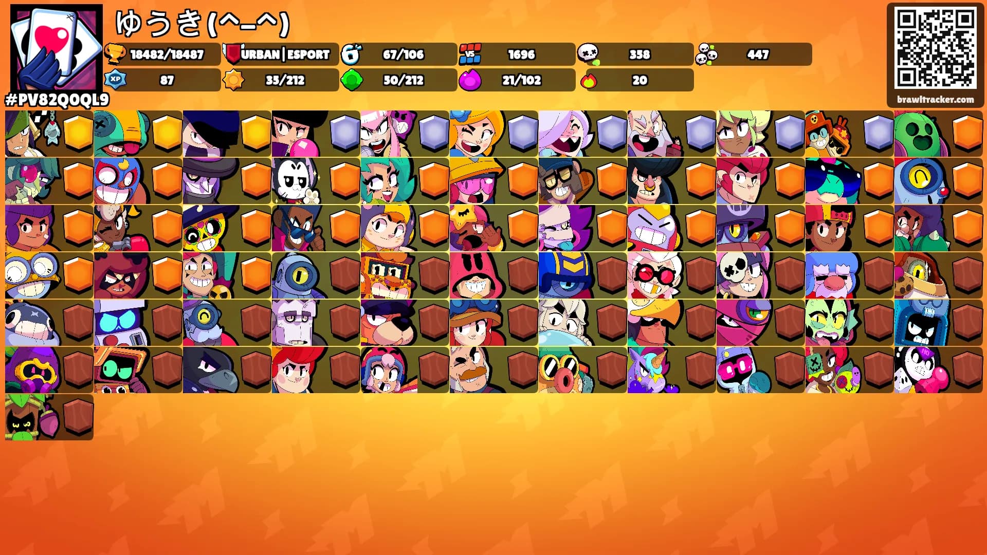 ゆうき(^-^)'s Ranks