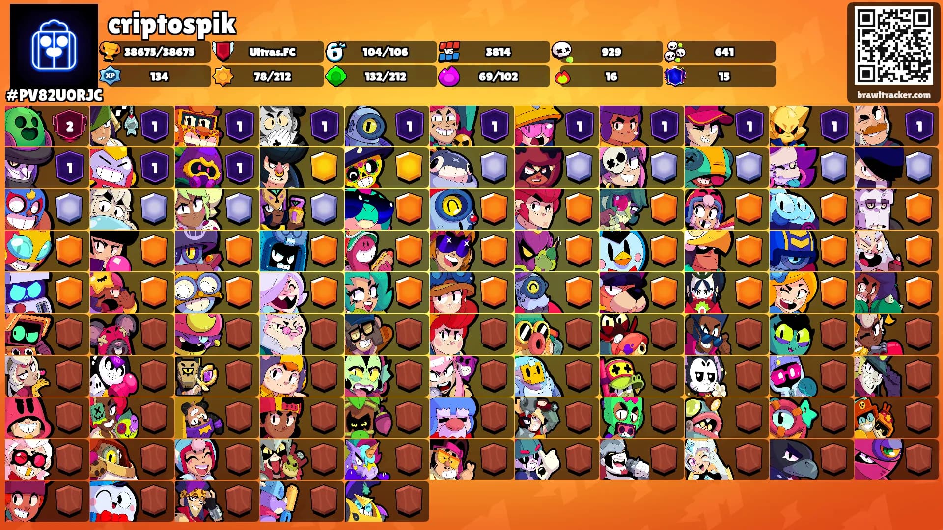 criptospik's Ranks
