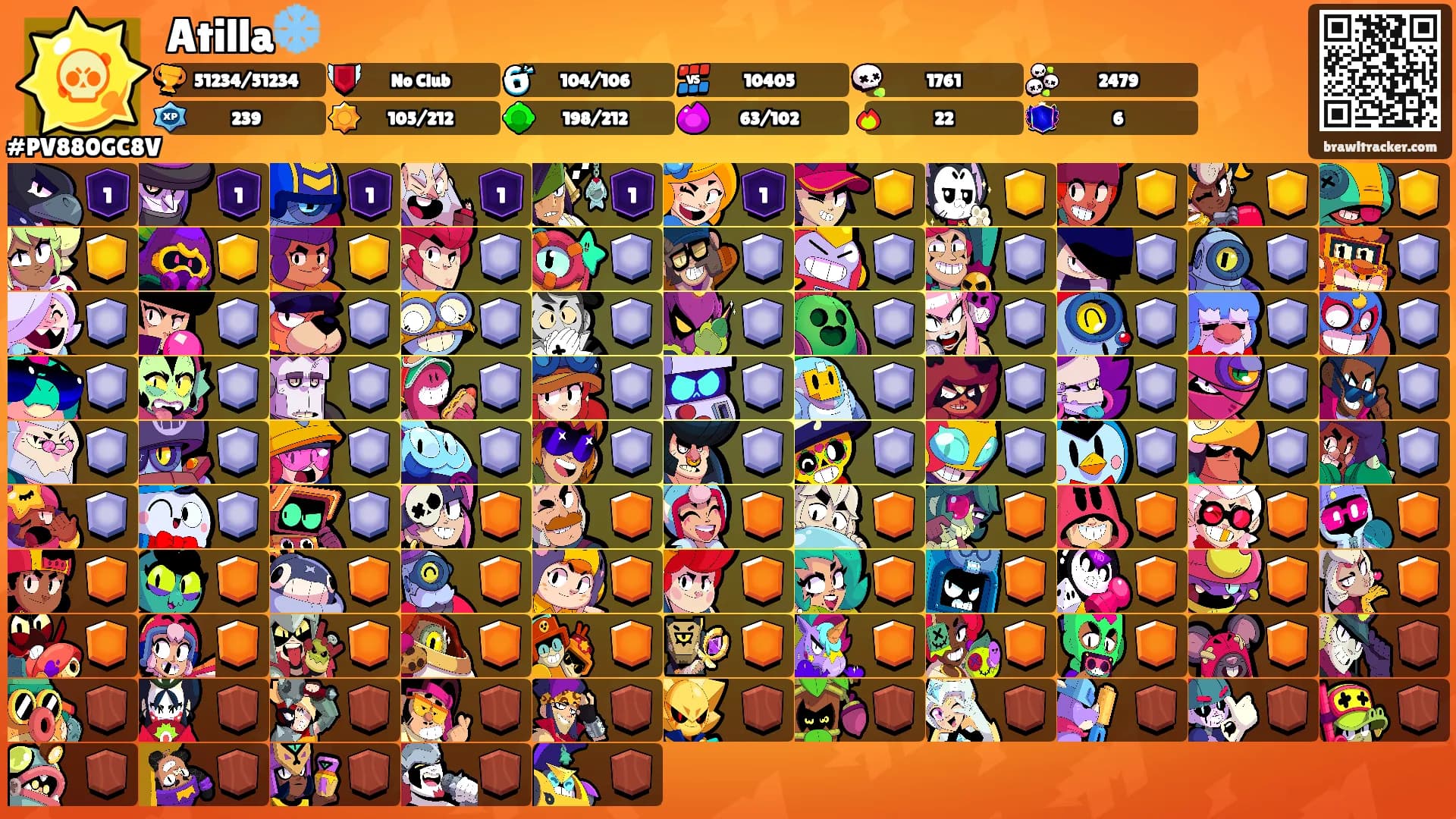 Atilla❄️'s Ranks