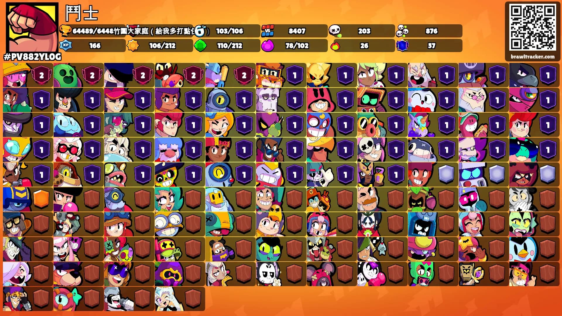 鬥士's Ranks