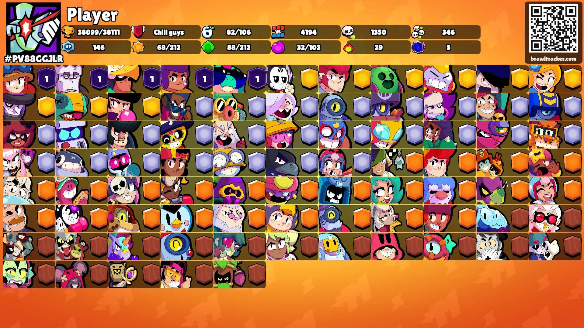 Player's Ranks