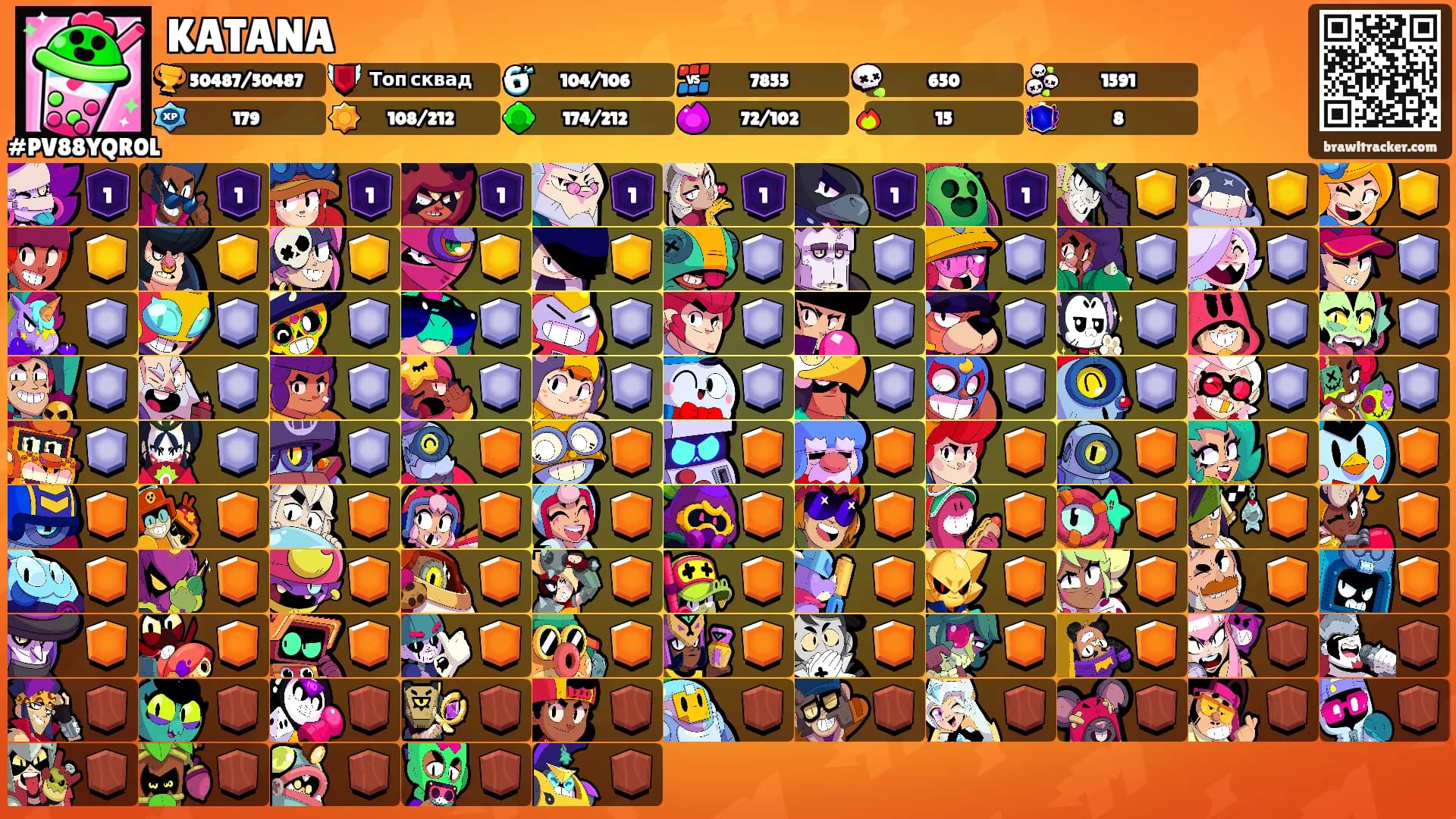 KATANA's Ranks