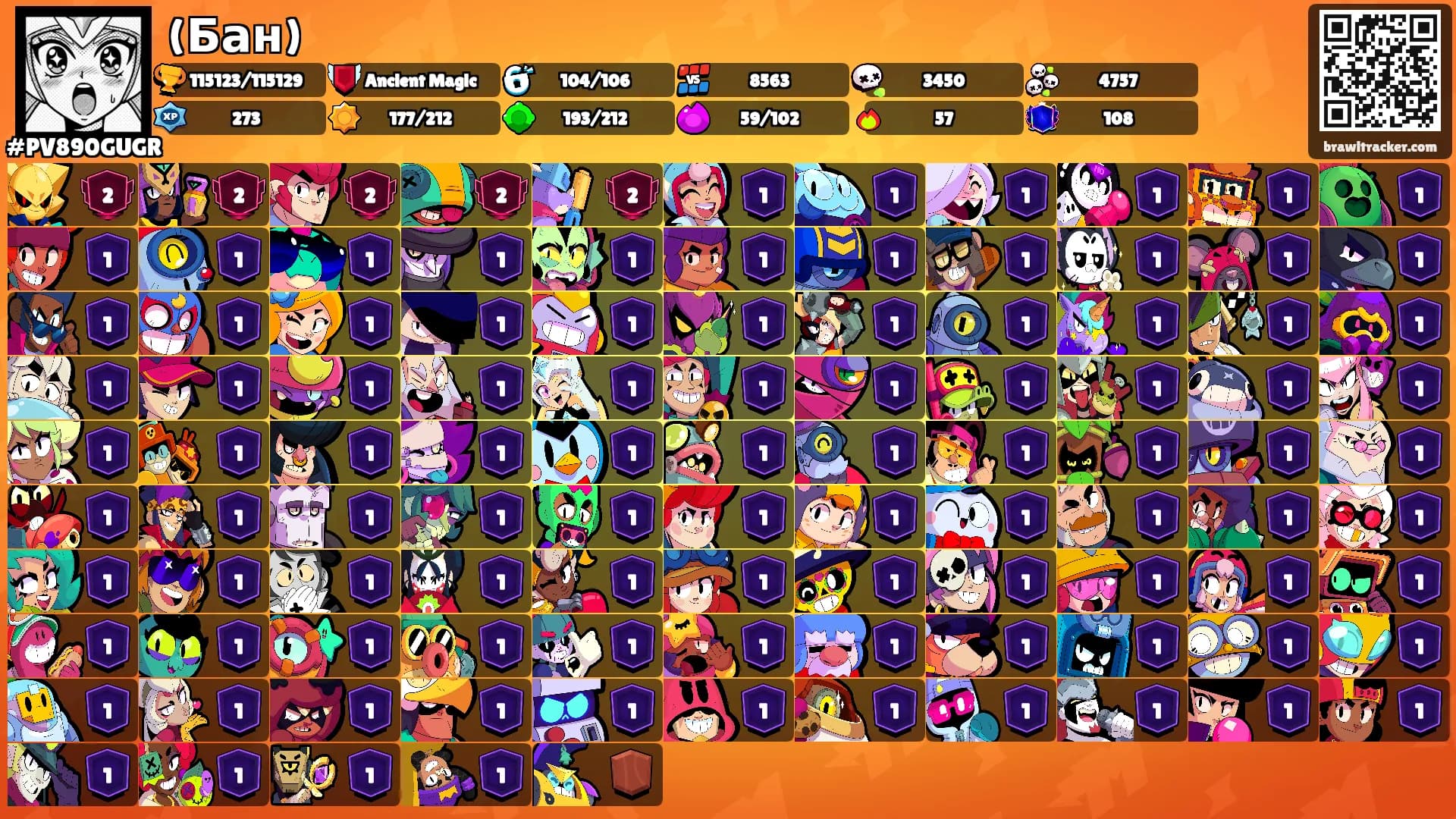 (Бан)'s Ranks