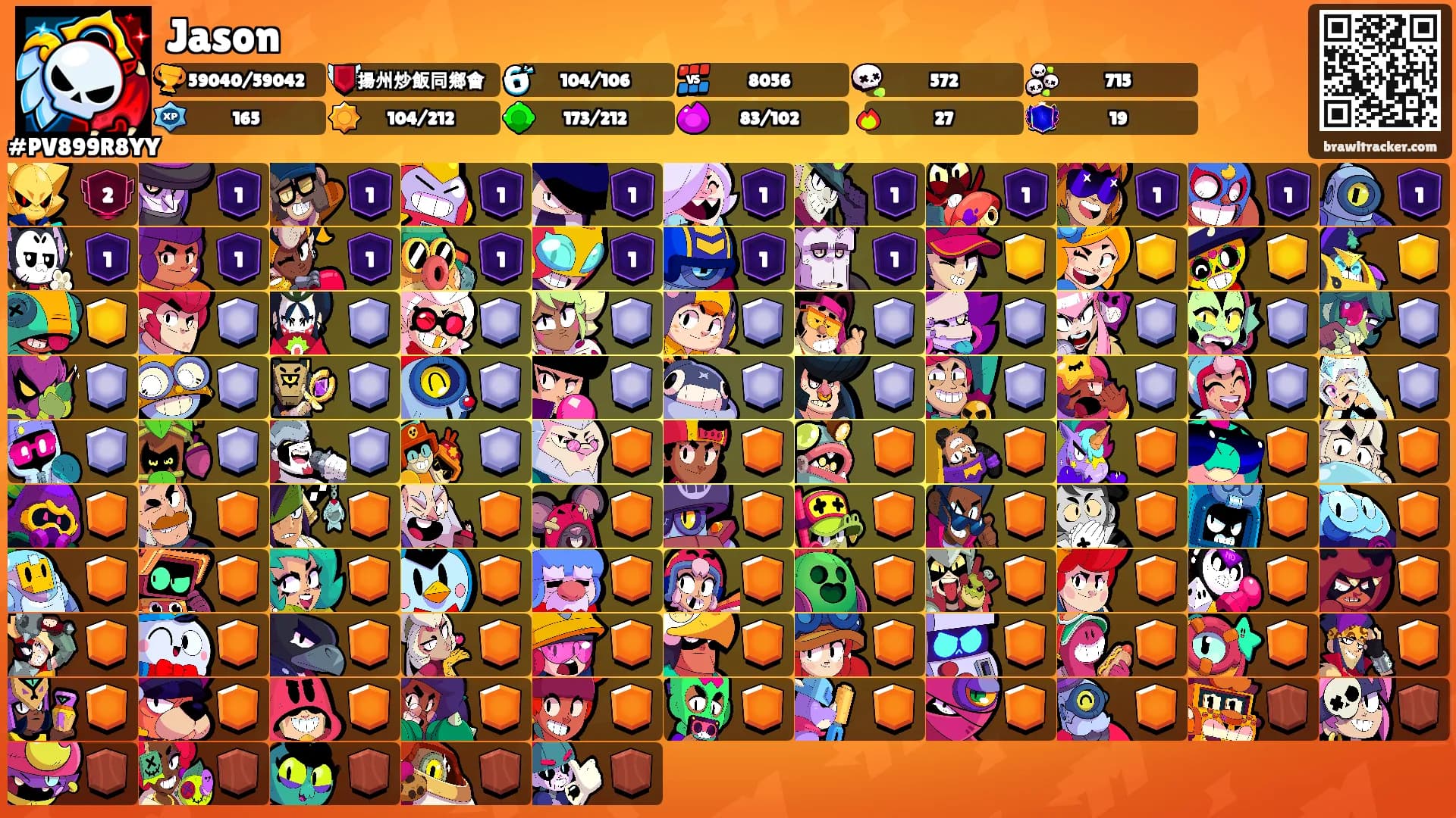 Jason's Ranks