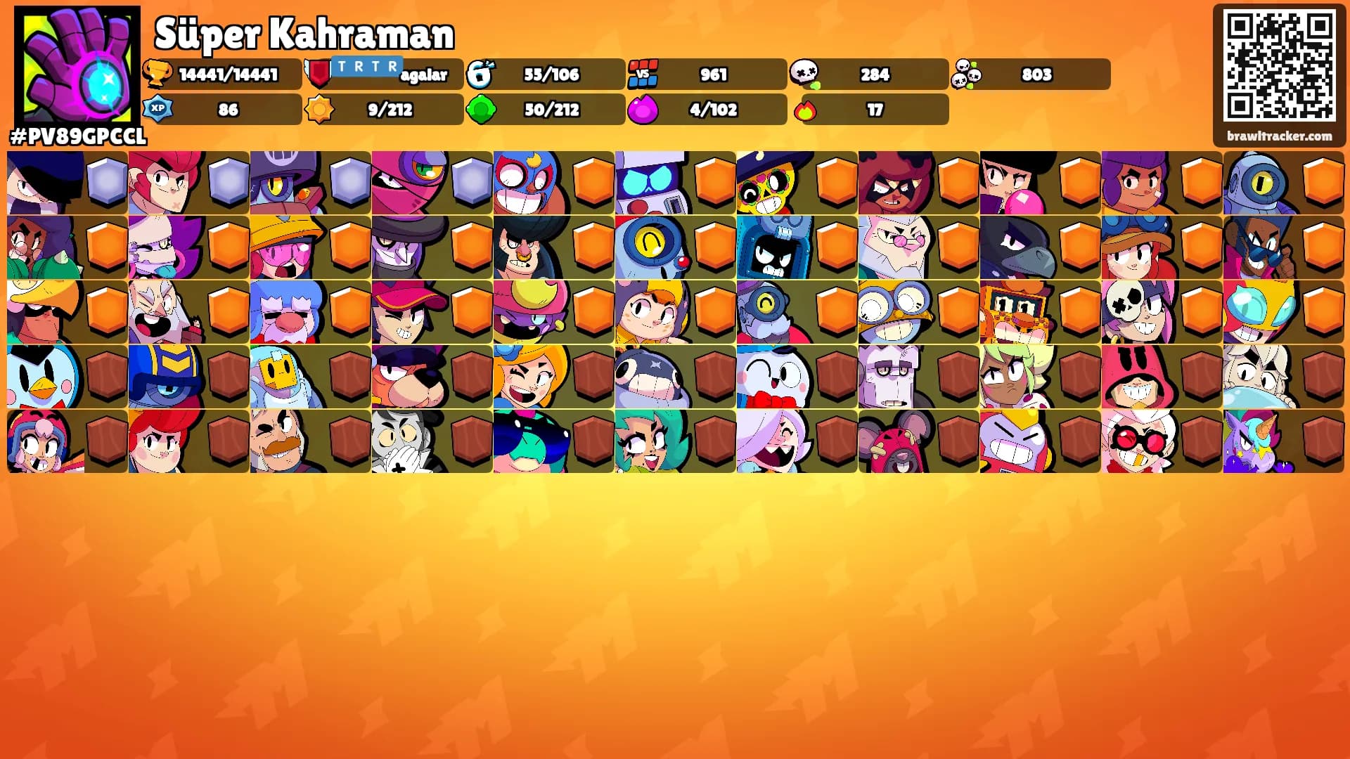 Süper Kahraman's Ranks