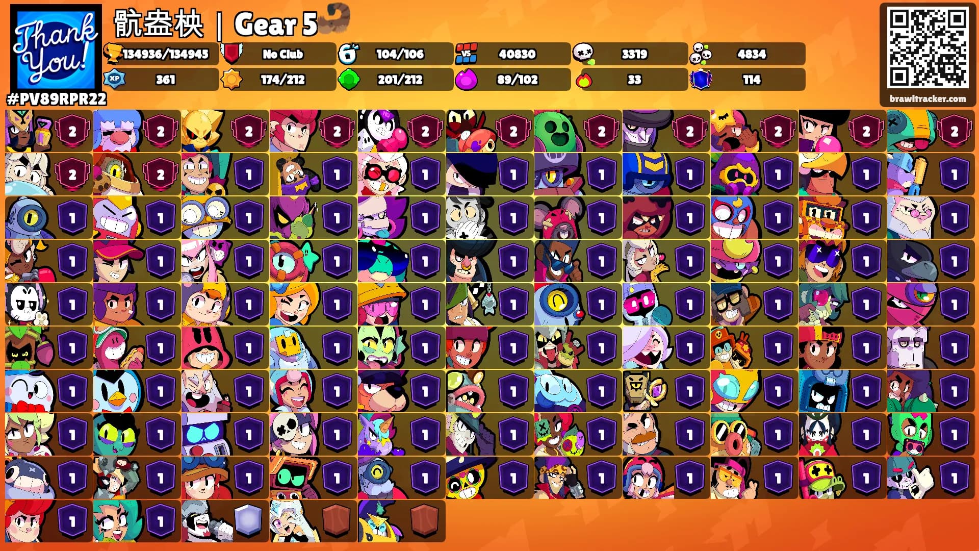骯盎柍｜Gear 5🦂's Ranks