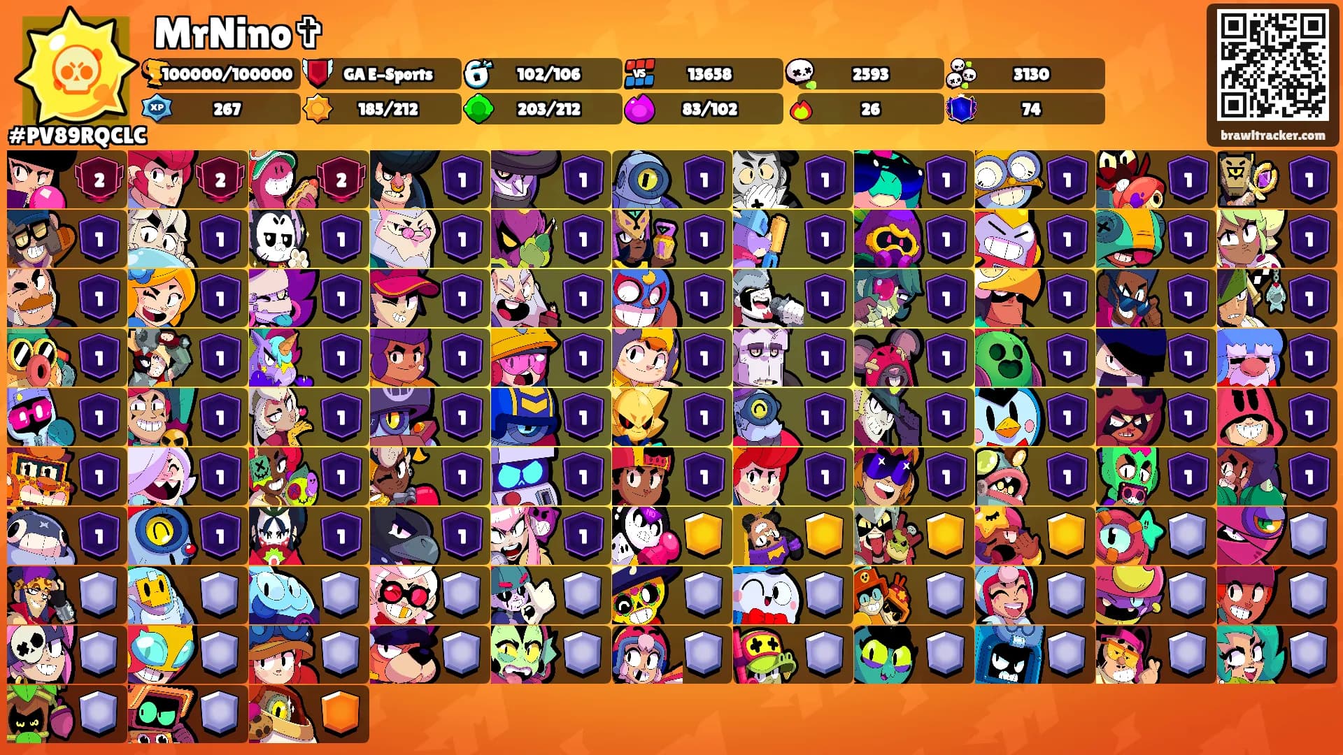 MrNino✞'s Ranks