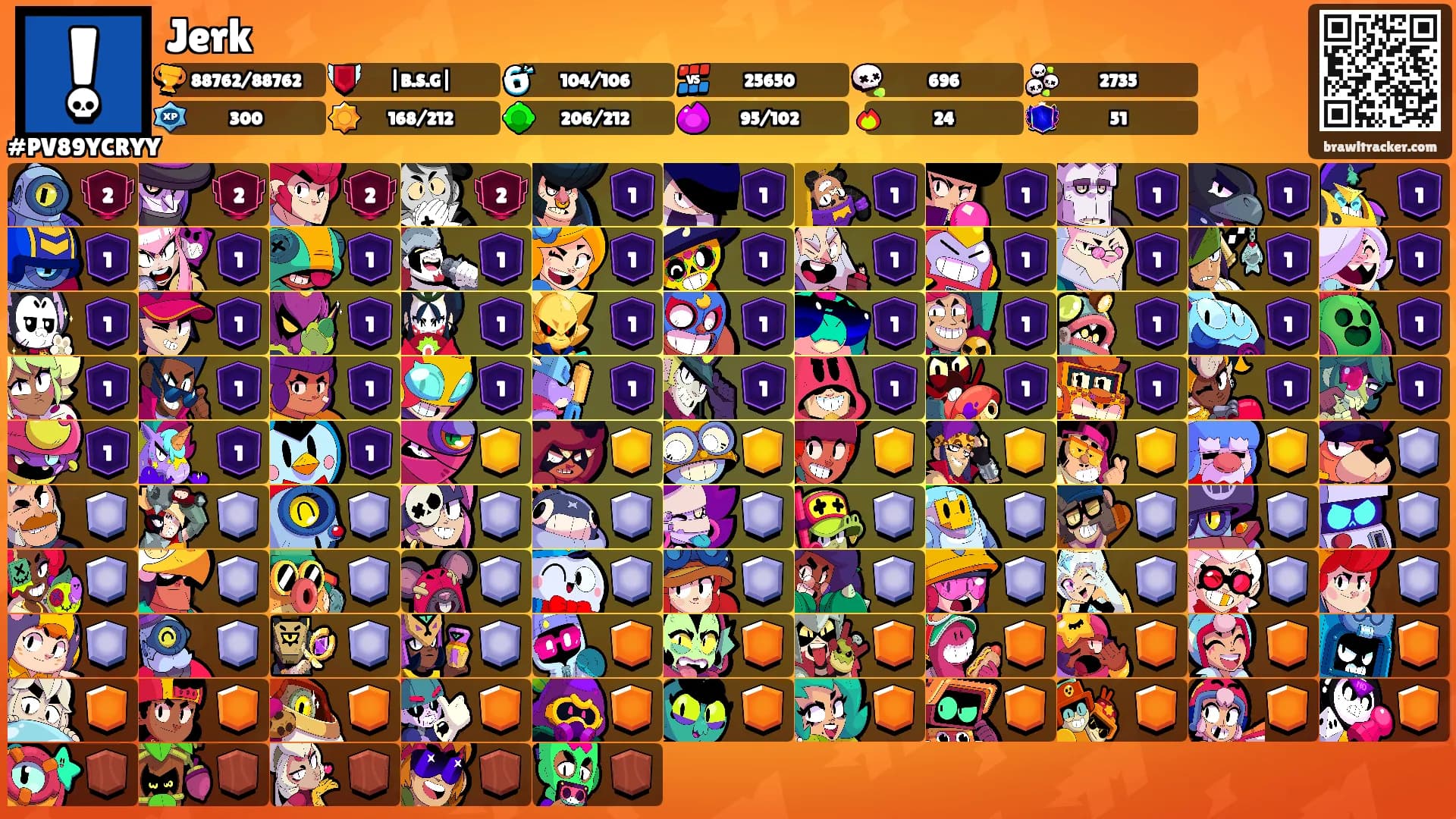 Jerk's Ranks