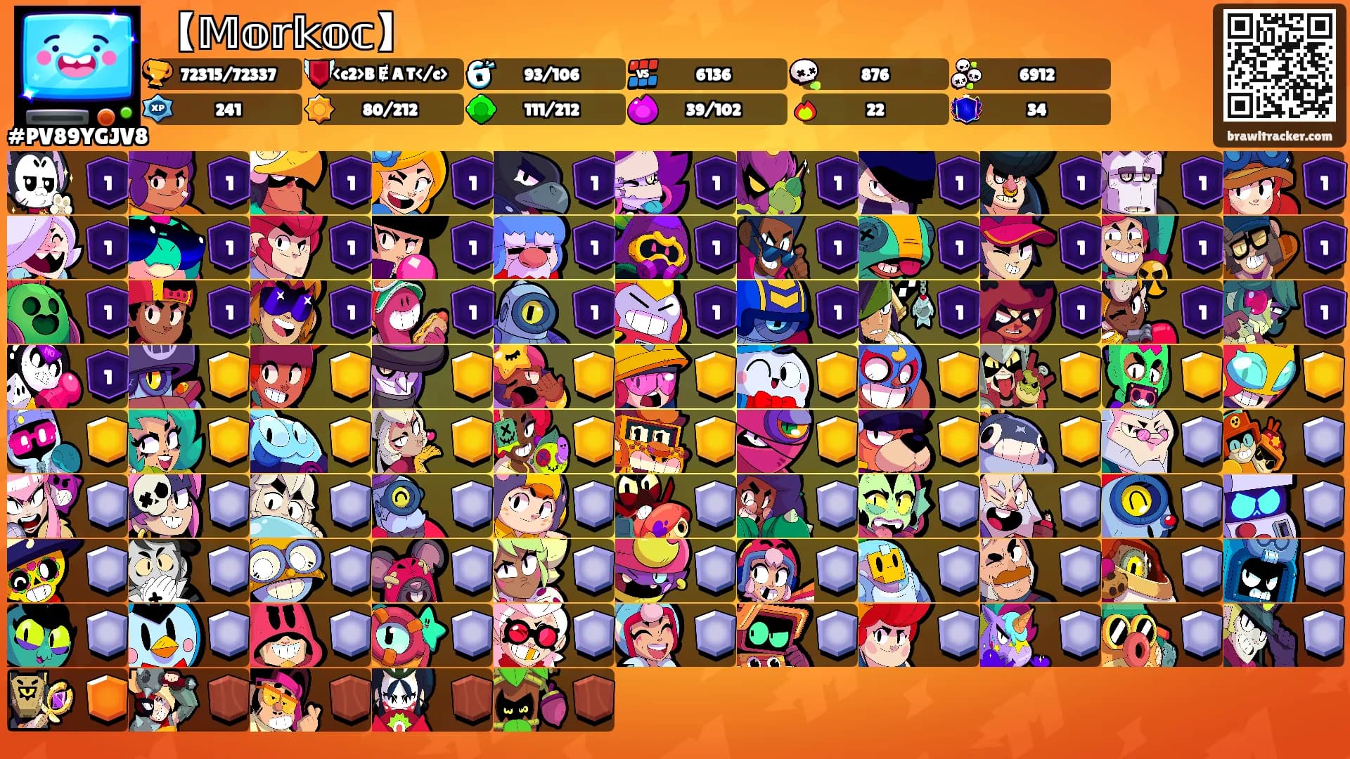 【𝕄𝕠𝕣𝕜𝕠𝕔】's Ranks