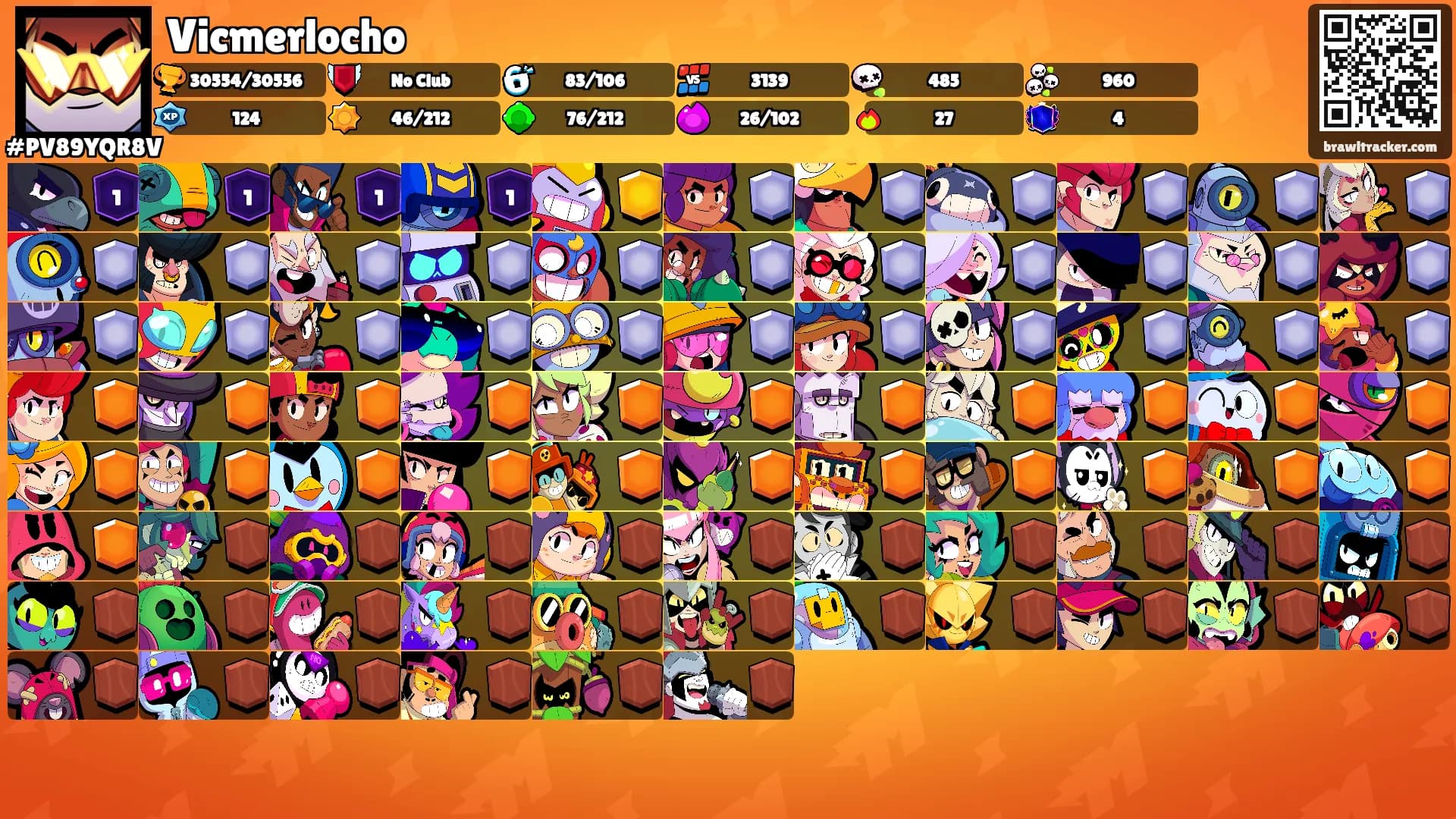 Vicmerlocho's Ranks