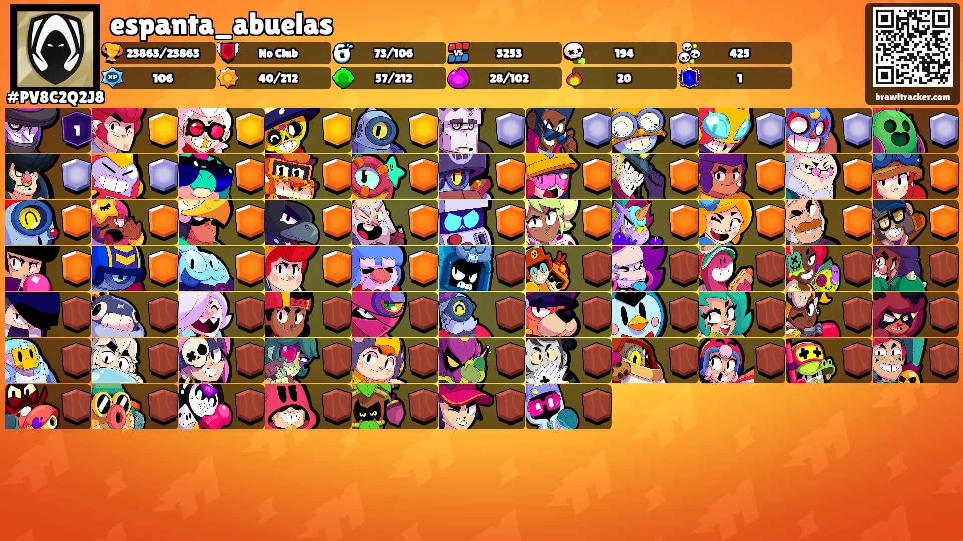 espanta_abuelas's Ranks
