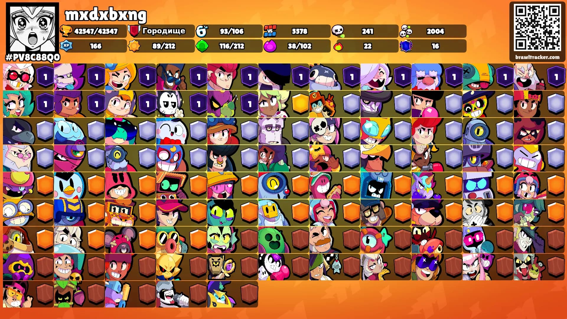 mxdxbxng's Ranks
