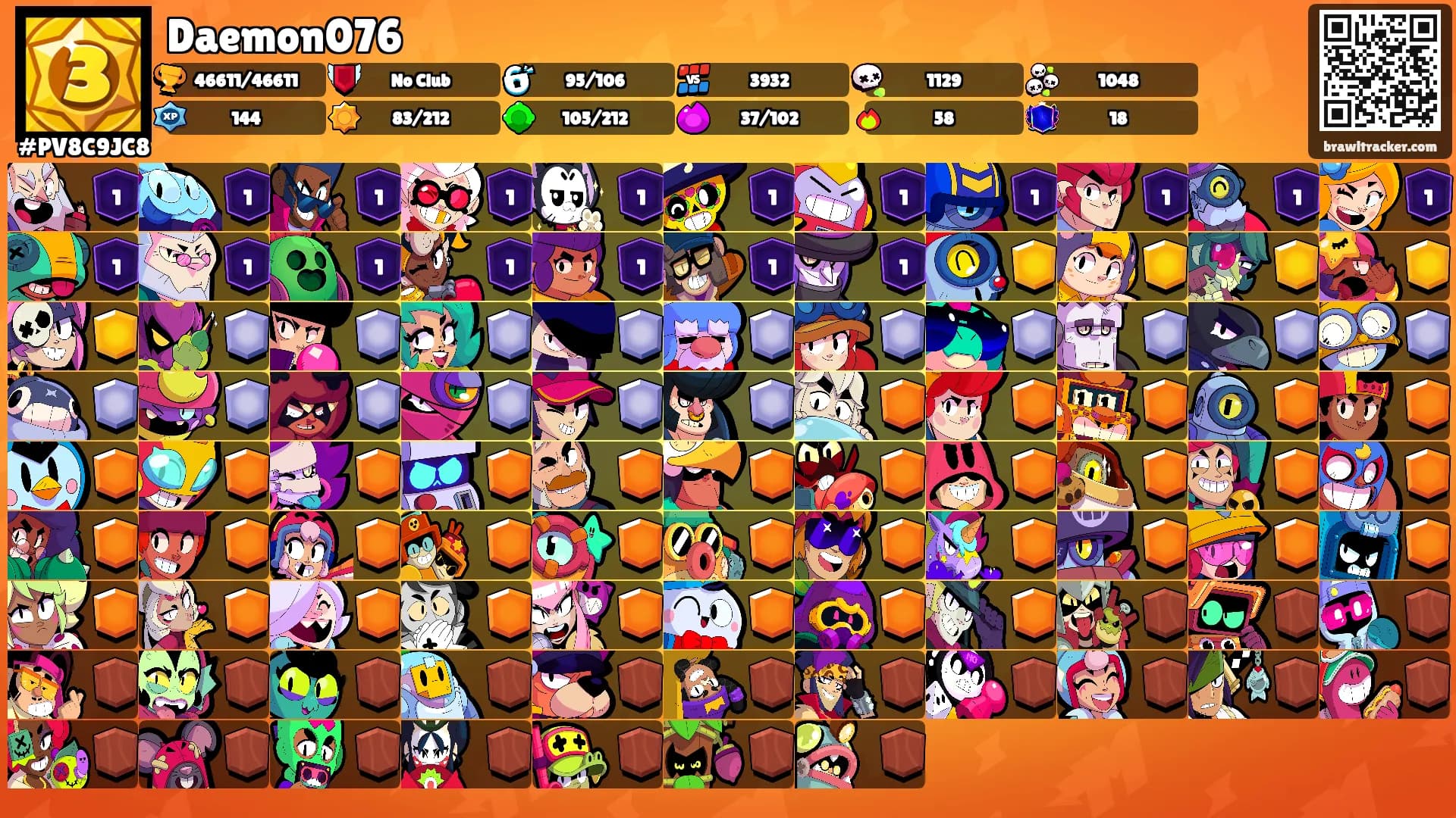 Daemon076's Ranks
