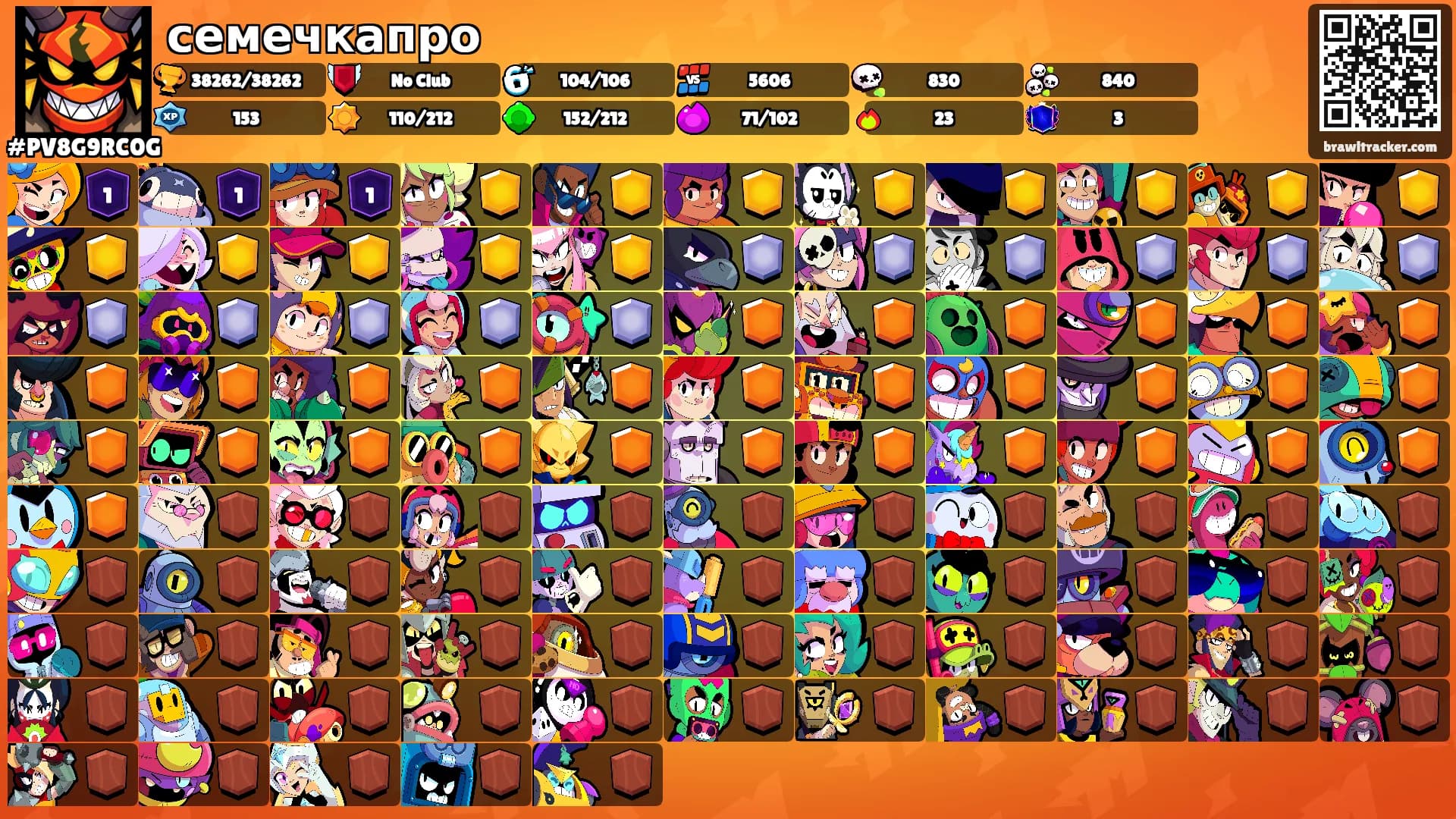 семечкапро's Ranks