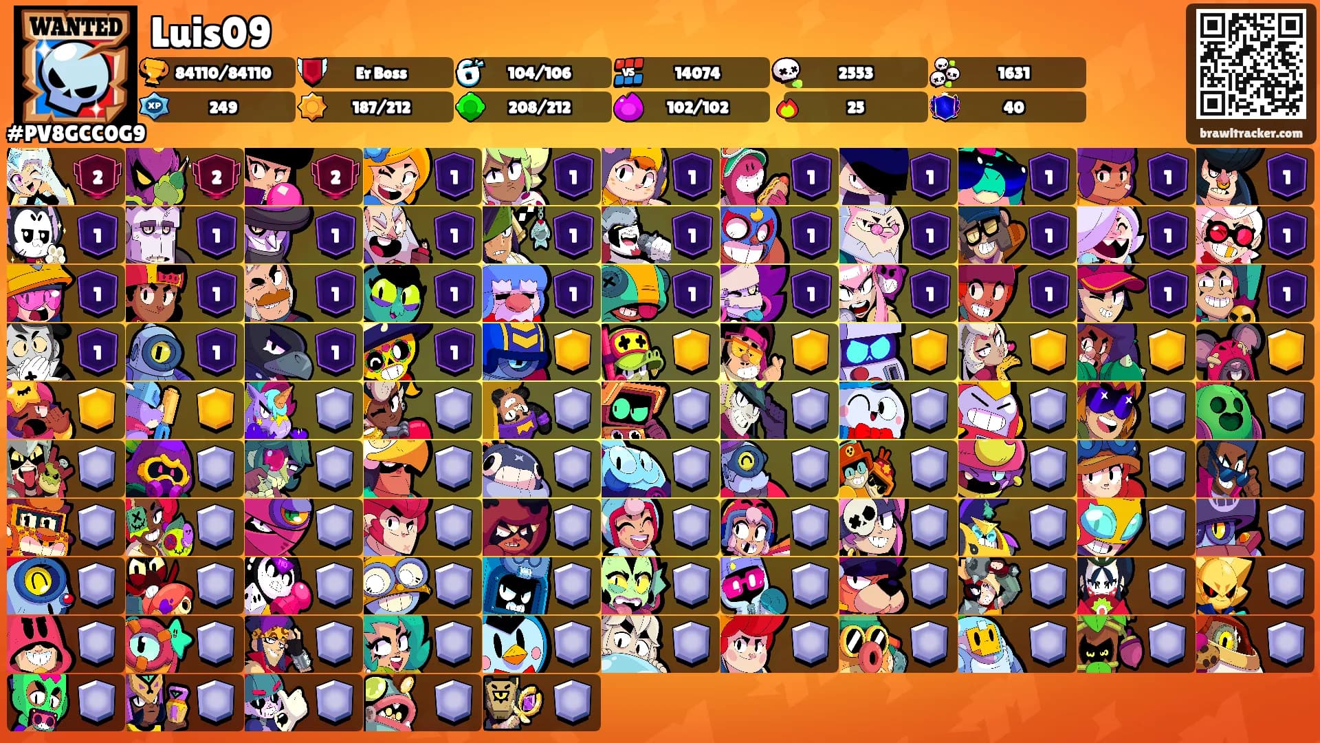 Luis09's Ranks