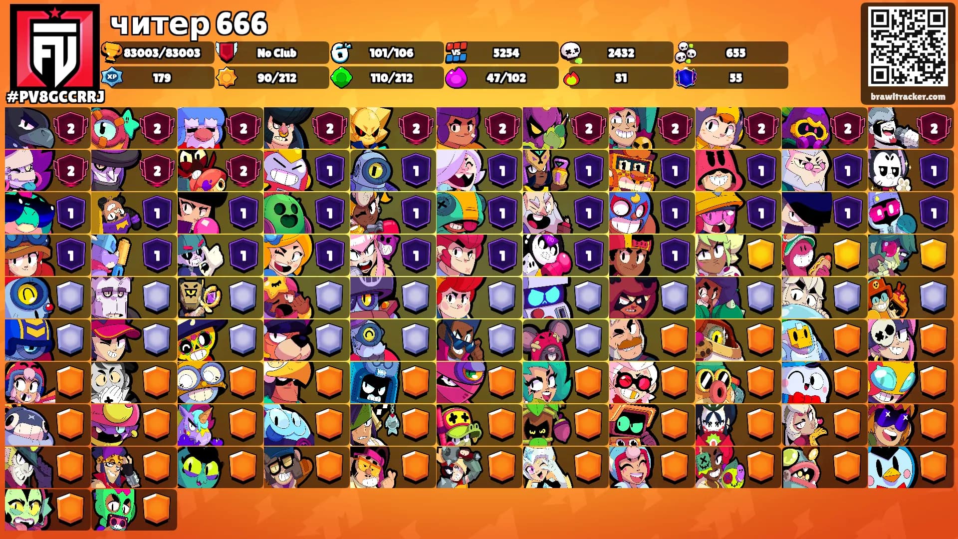 читер 666's Ranks