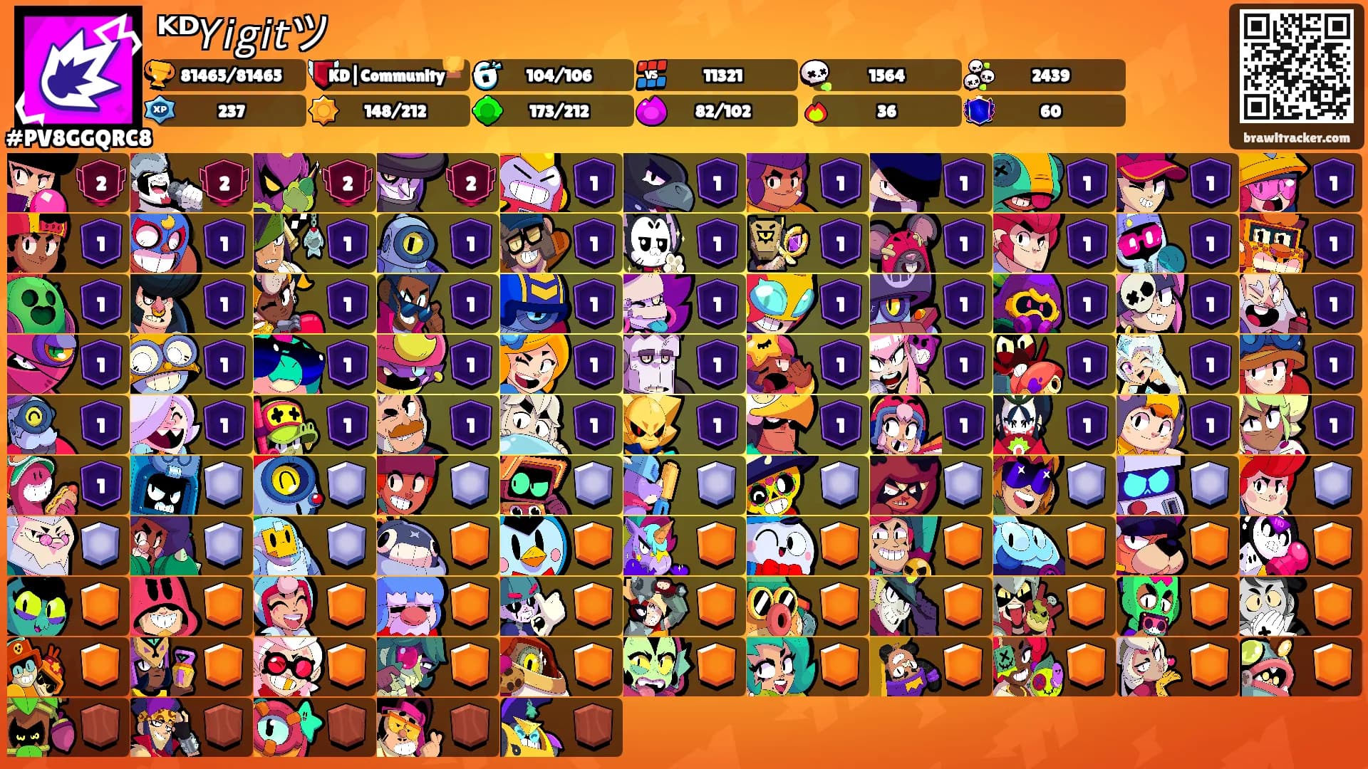 ᴷᴰ𝘠𝘪𝘨𝘪𝘵ツ's Ranks