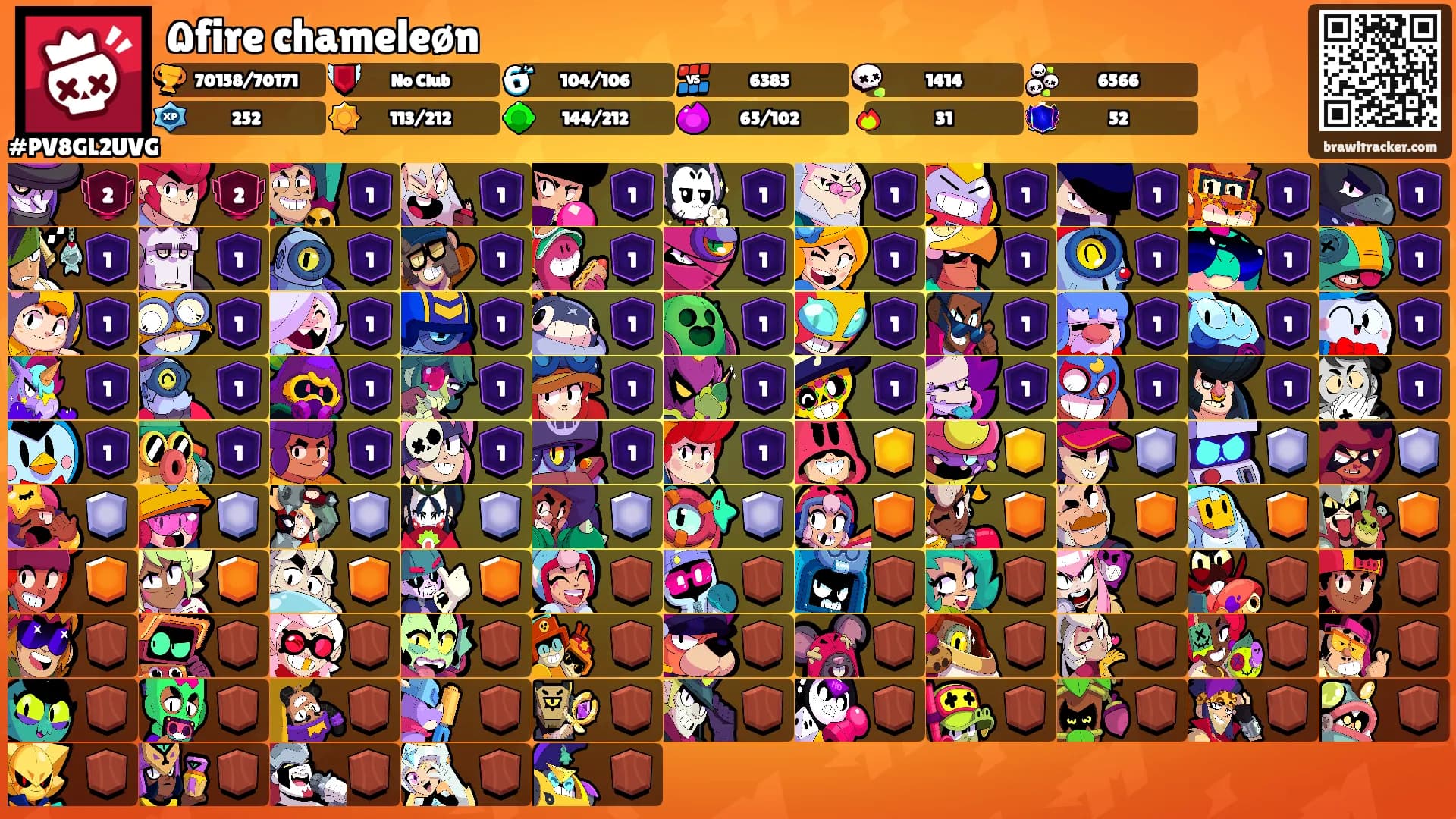 ۵fire chameleøn's Ranks