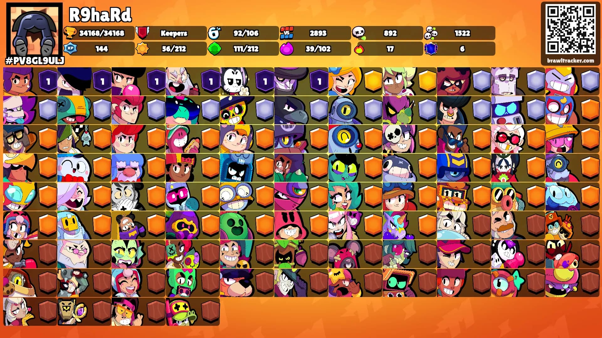 R9haRd's Ranks