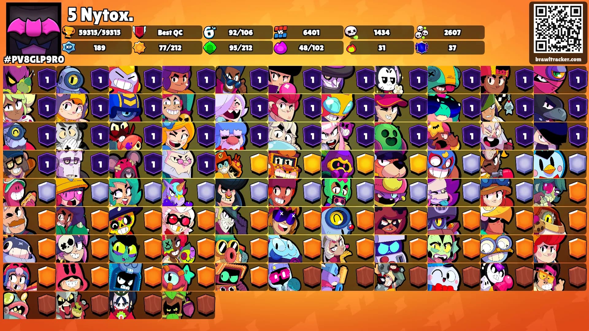 5 Nytox.'s Ranks