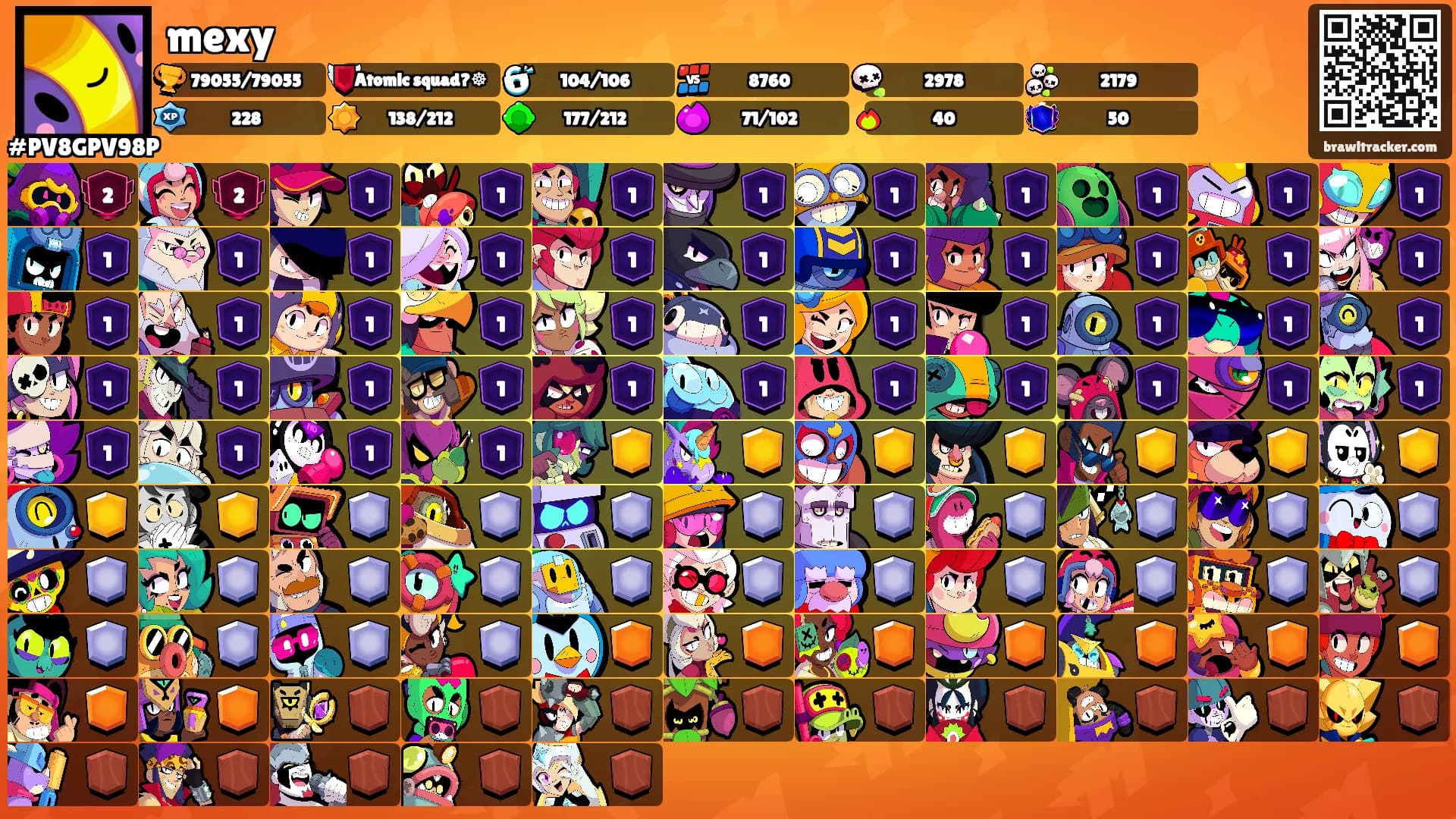 mexy's Ranks