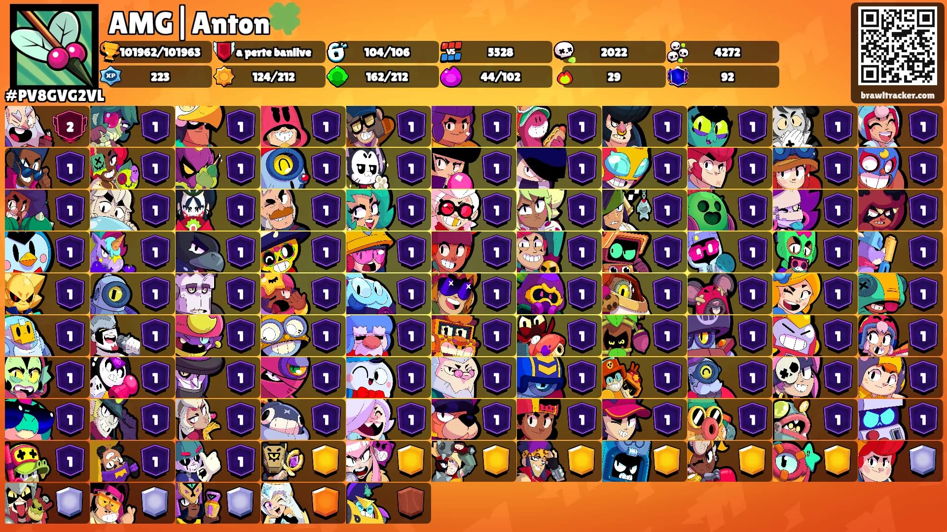AMG|Anton🍀's Ranks