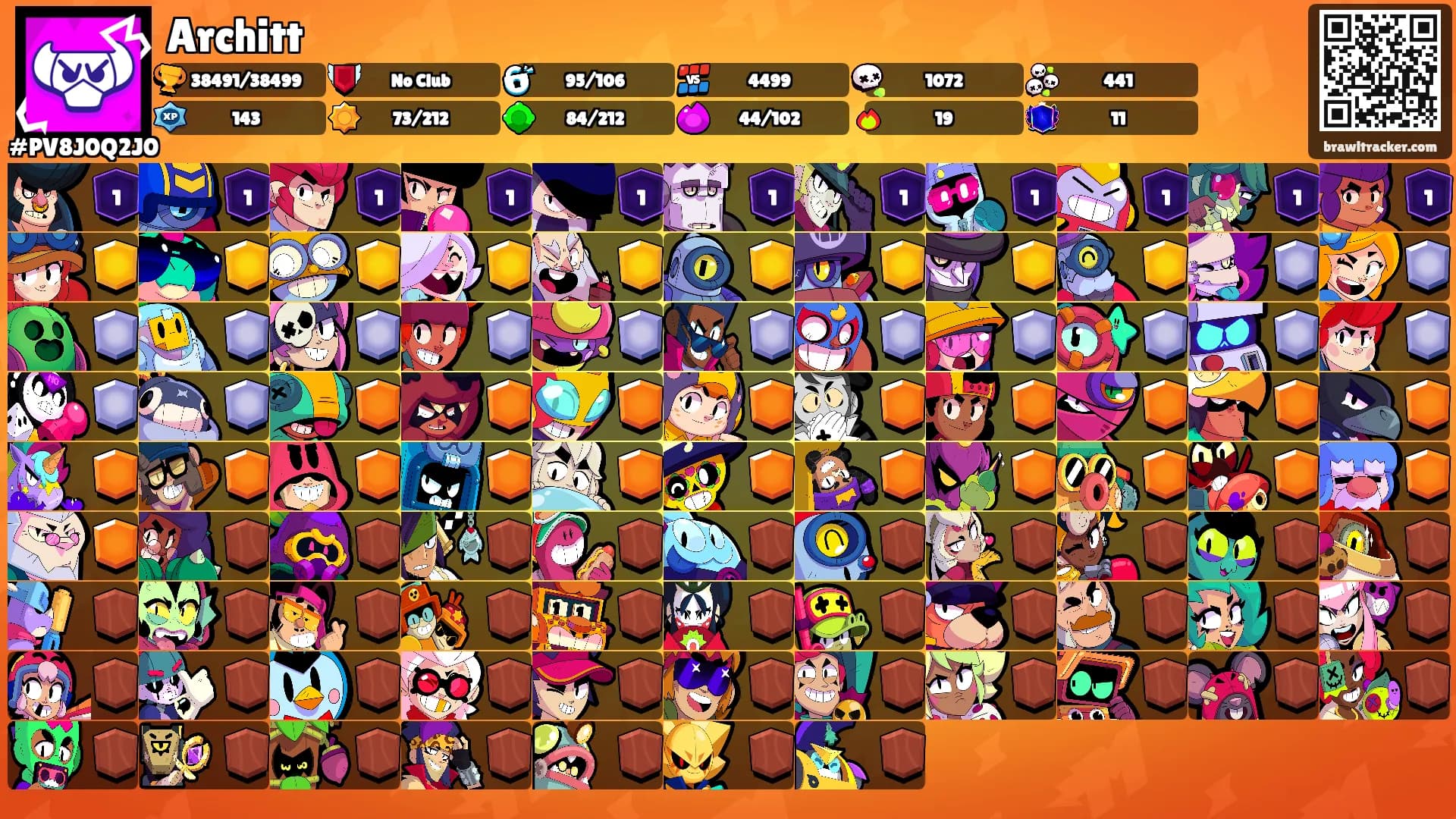 Architt's Ranks