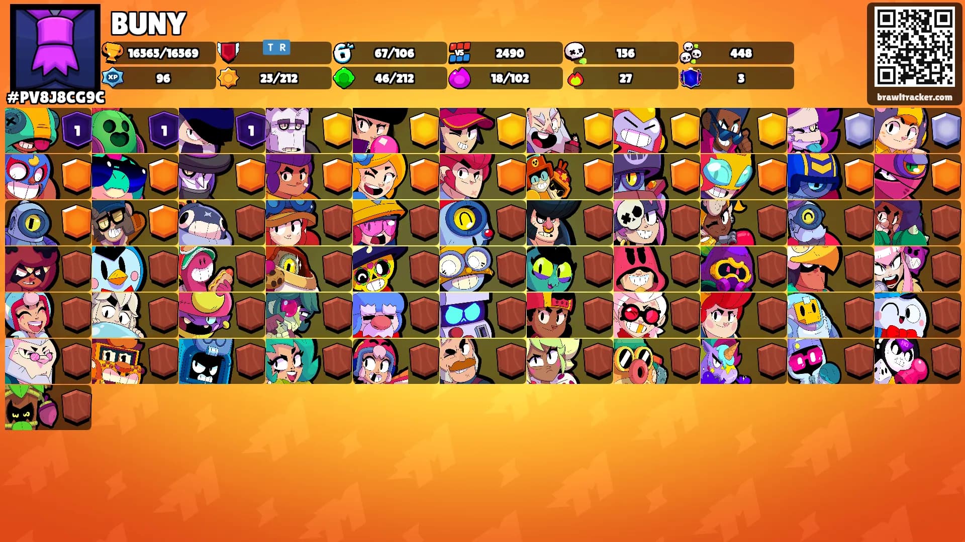 BUNY's Ranks