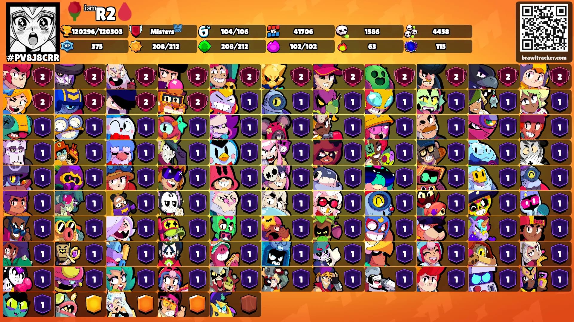 🌹 ͥ ͣ ͫR2🩸's Ranks