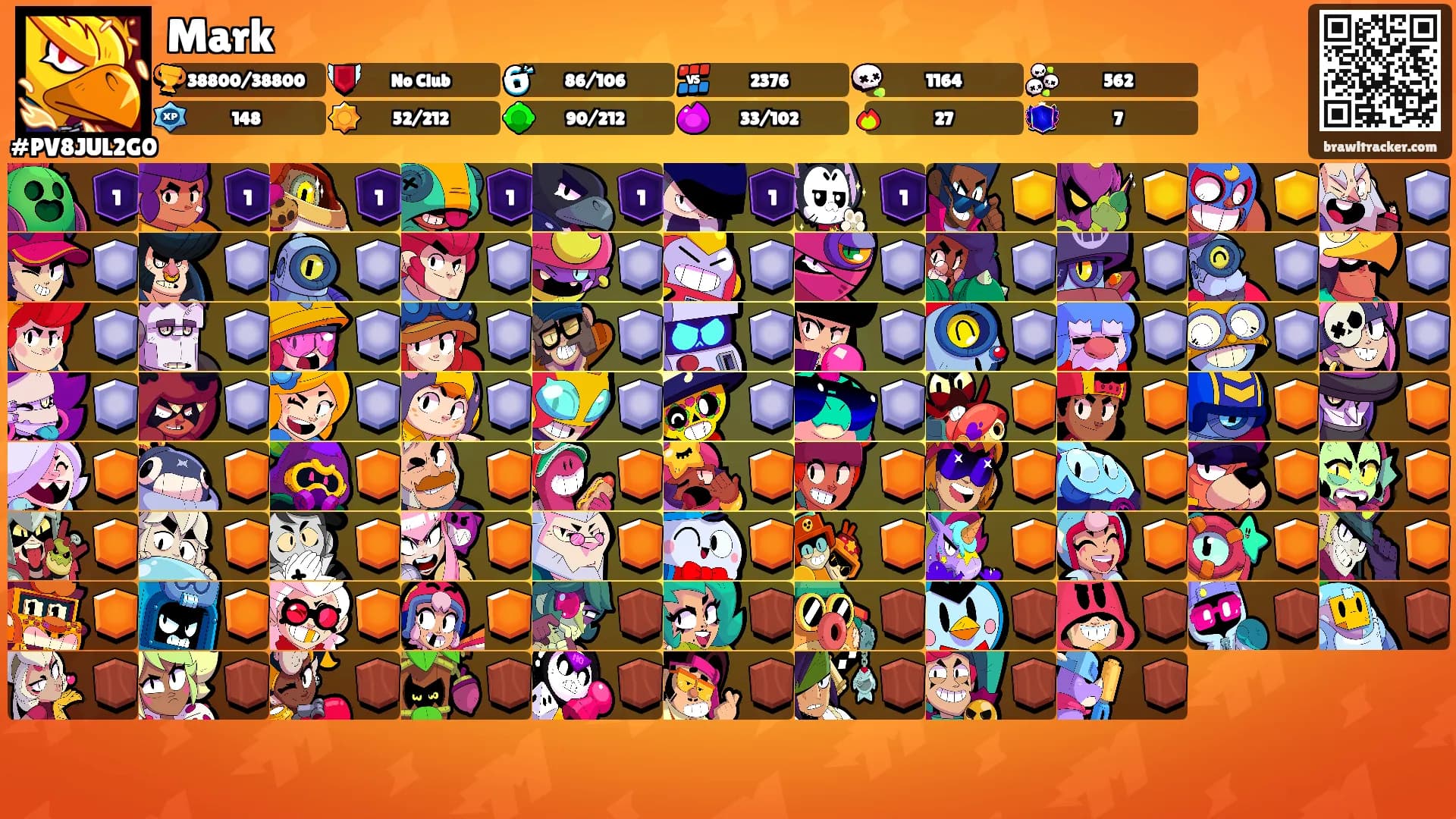 Mark's Ranks