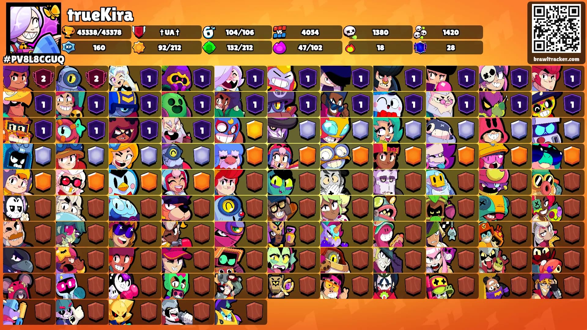 trueKira's Ranks