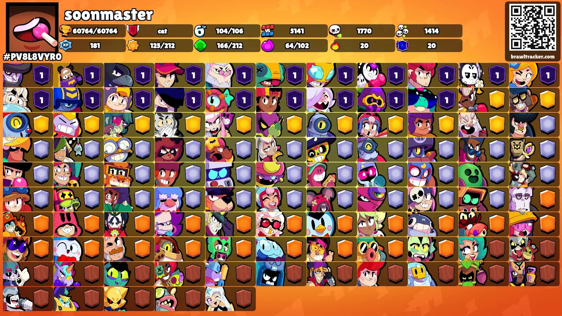soonmaster's Ranks