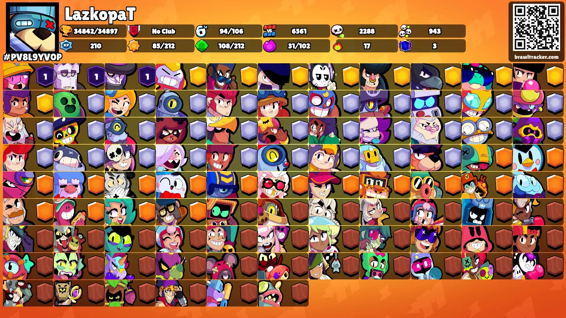 LazkopaT's Ranks