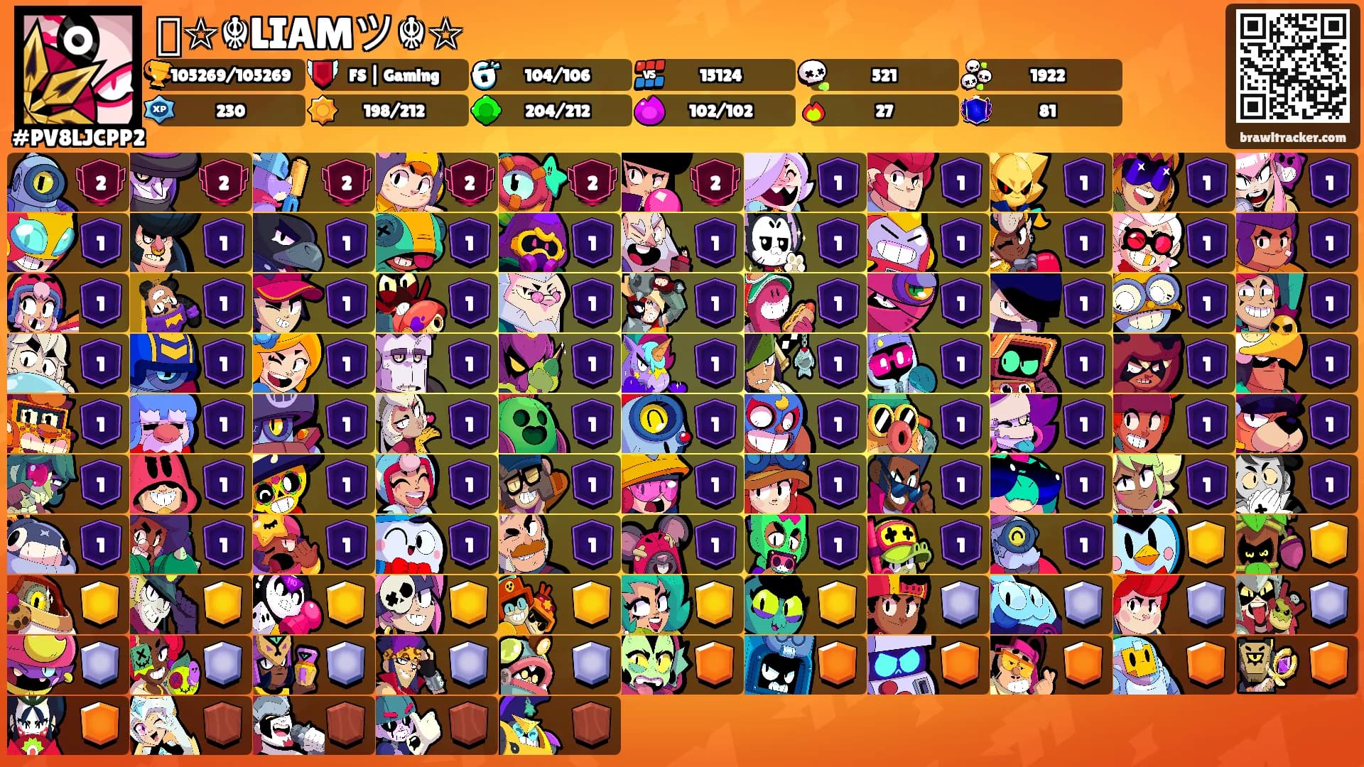꧁☆☬LIAMツ☬☆꧂'s Ranks