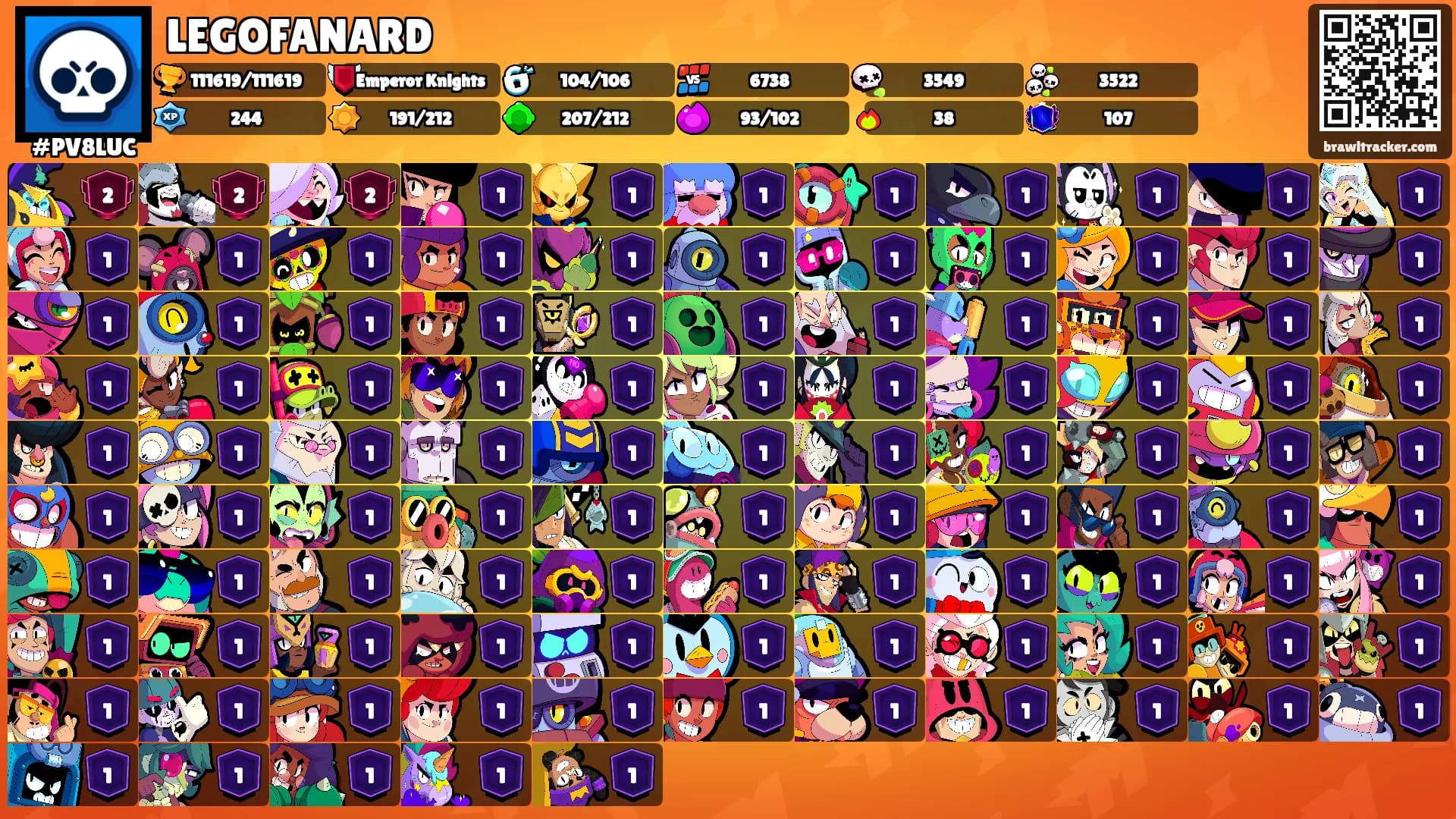 LEGOFANARD's Ranks