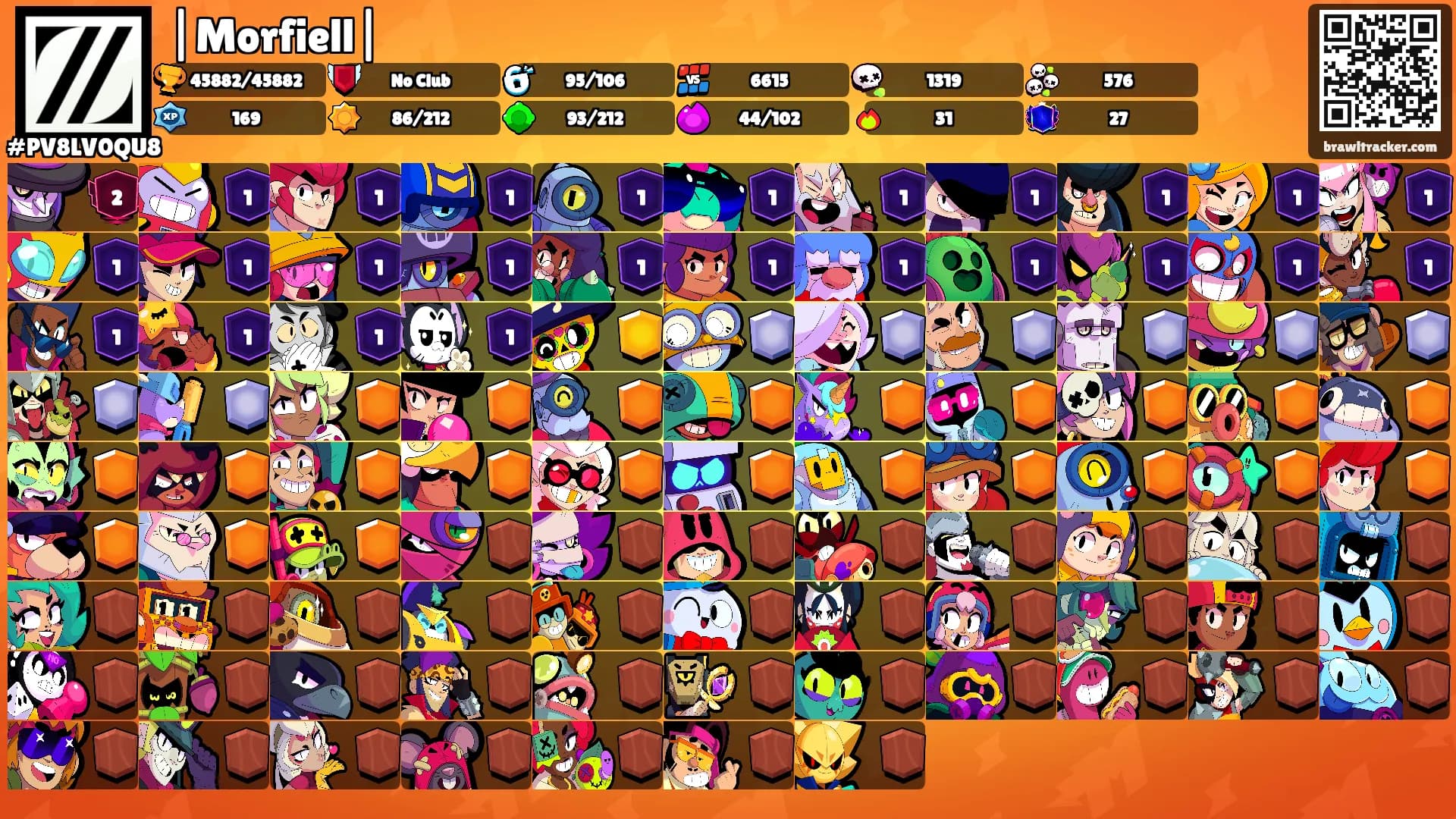|Morfiell|'s Ranks