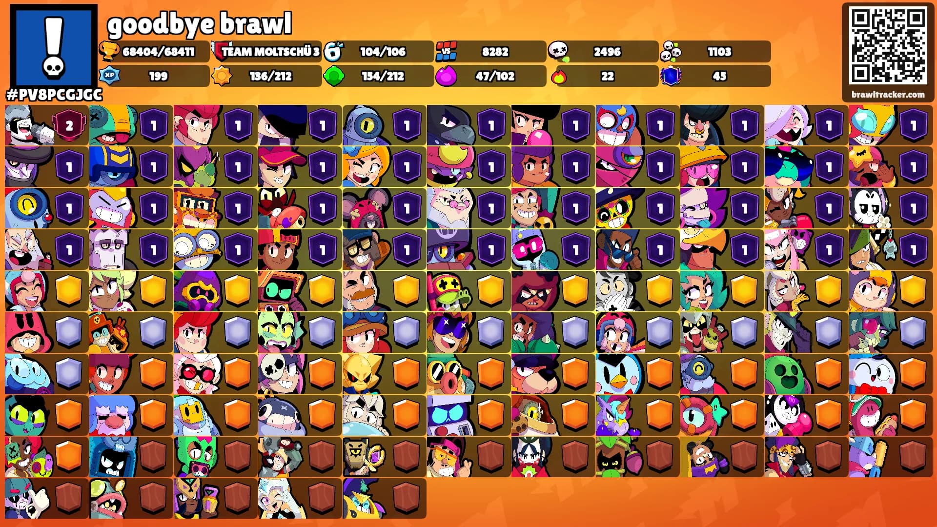 goodbye brawl's Ranks