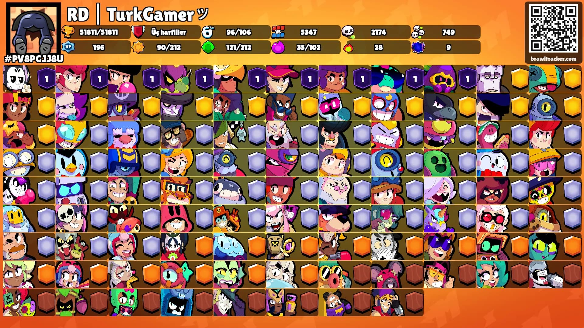 RD | TurkGamerッ's Ranks