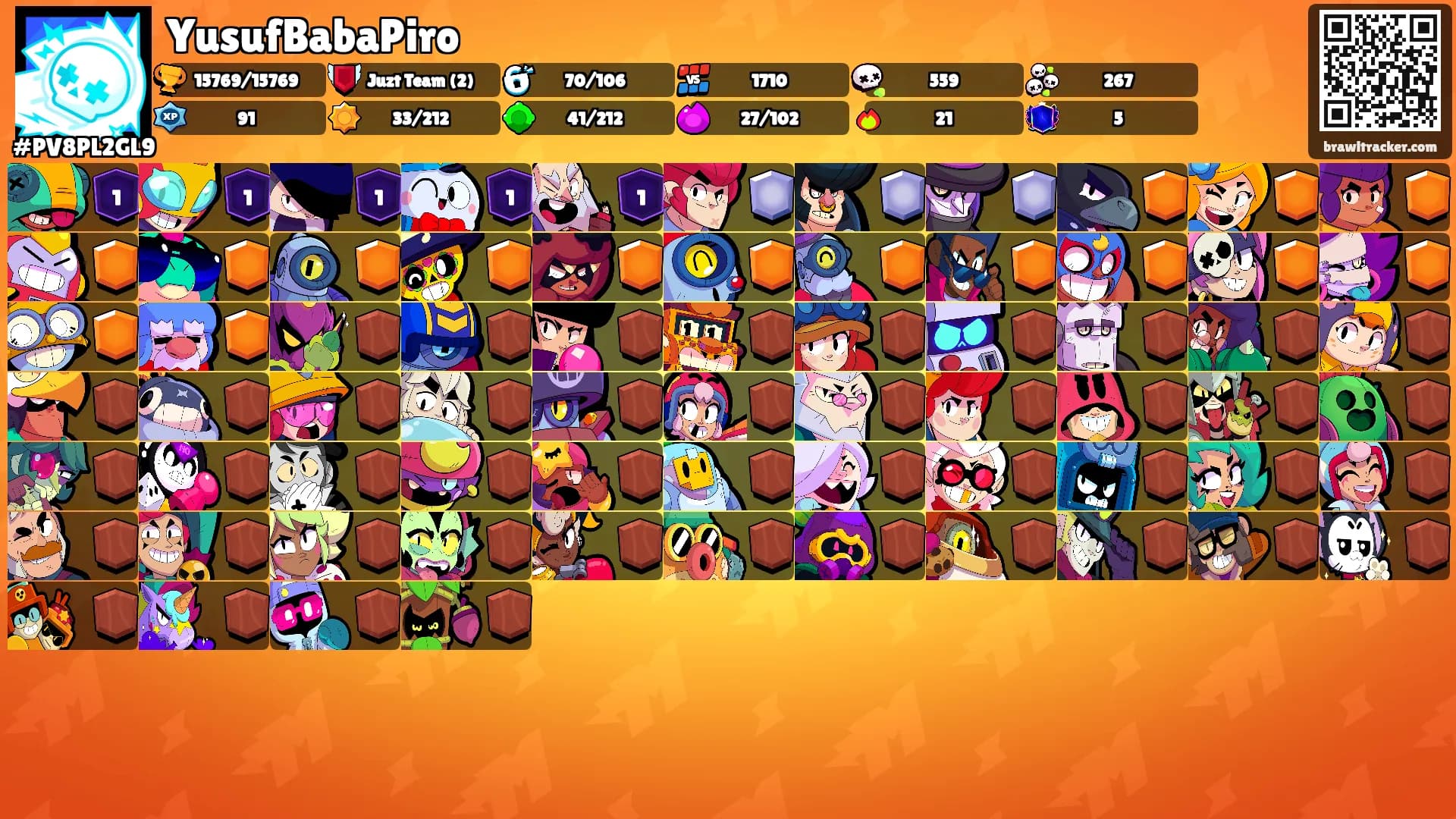 YusufBabaPiro's Ranks