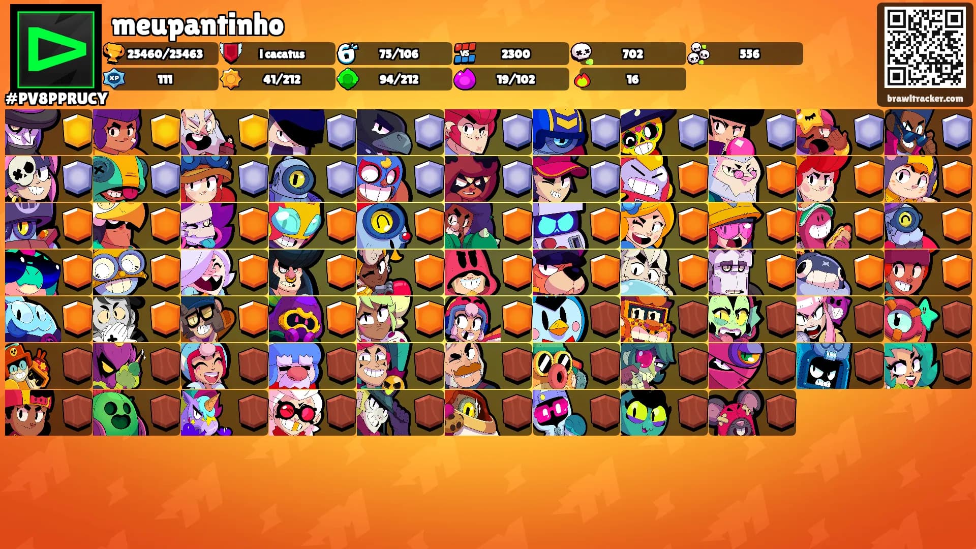 meupantinho's Ranks
