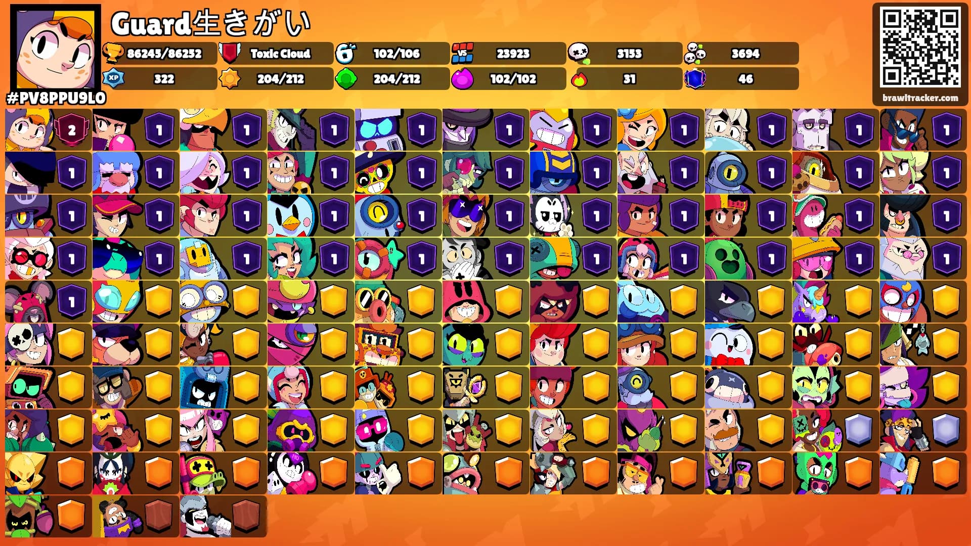 Guard生きがい's Ranks