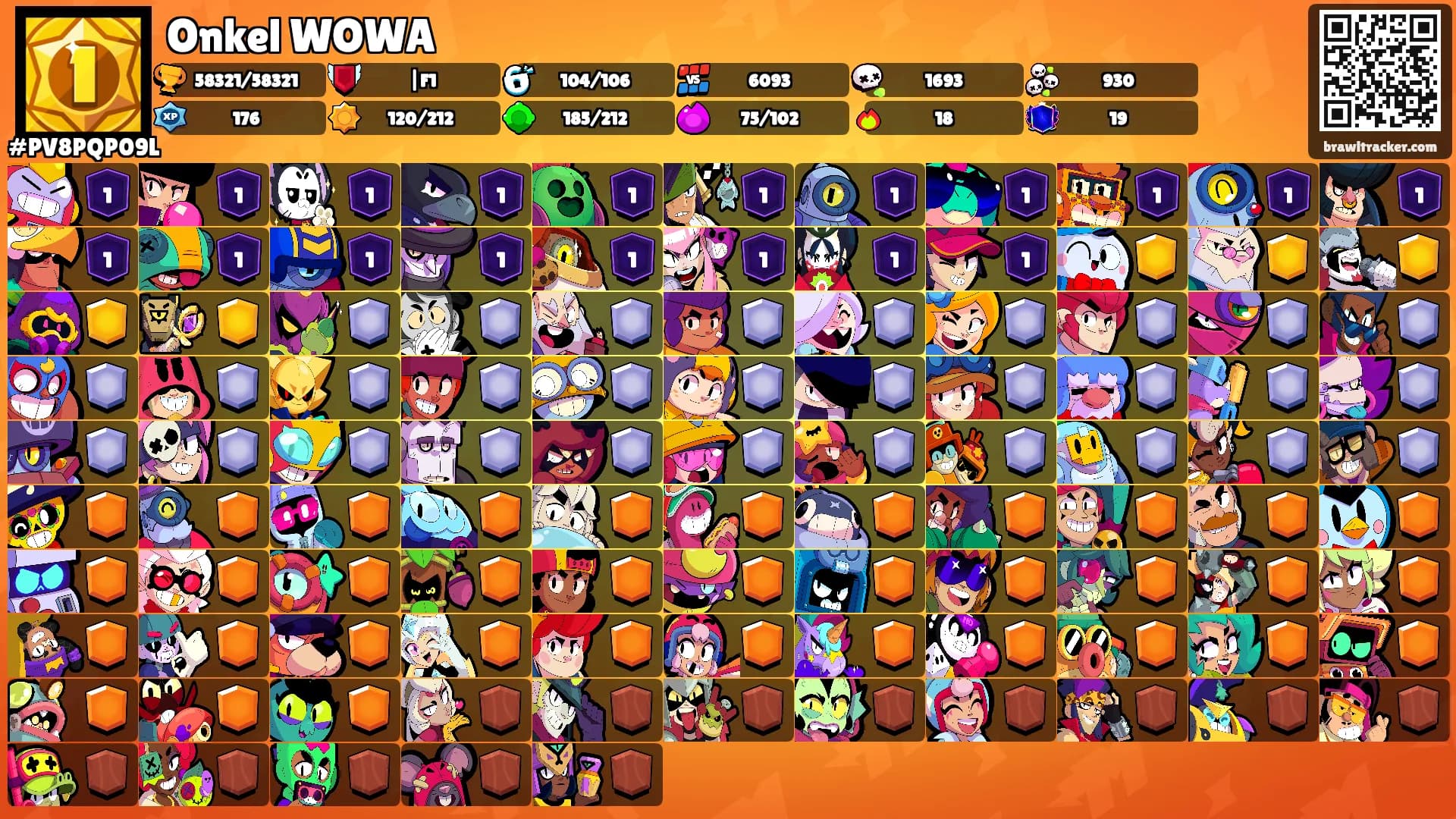 Onkel WOWA's Ranks
