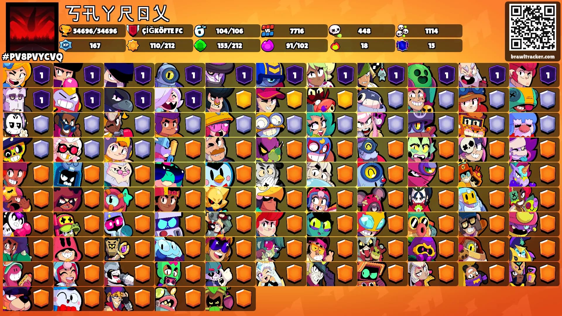 丂卂ㄚ尺ㄖ乂's Ranks