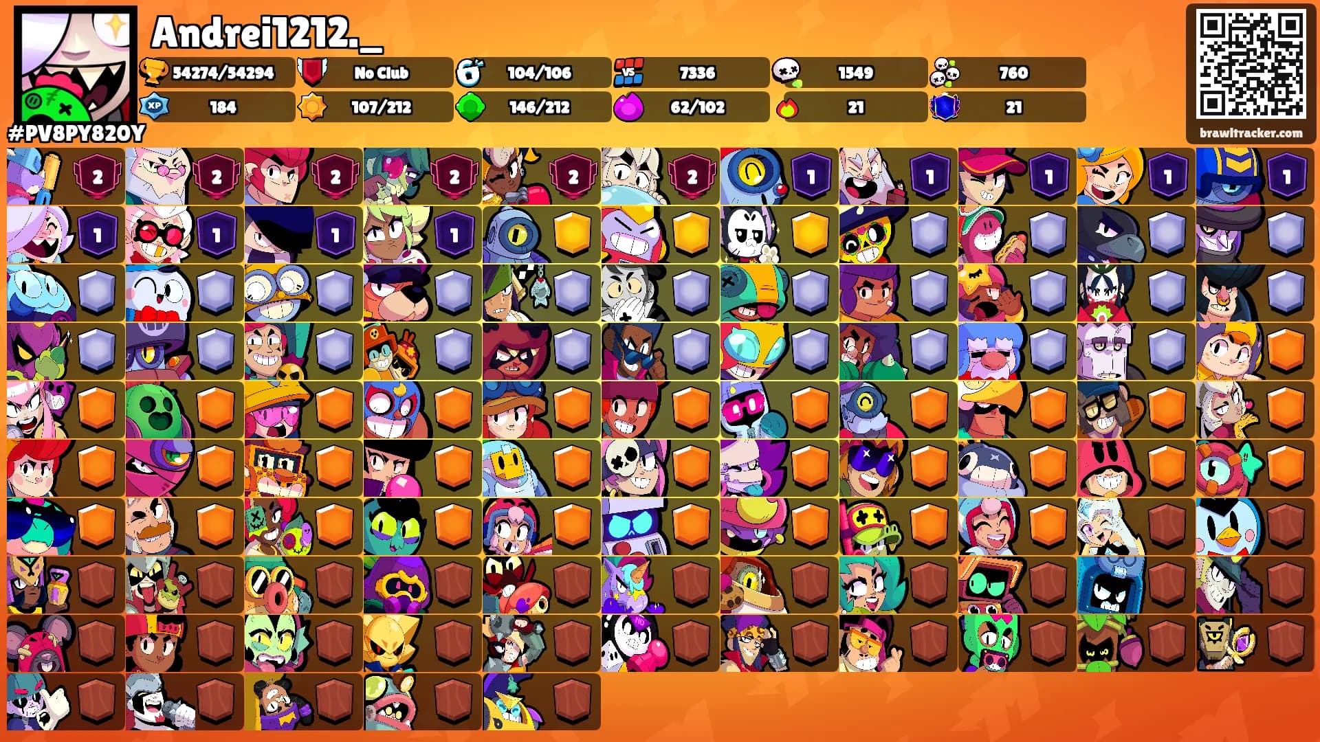 Andrei1212._'s Ranks