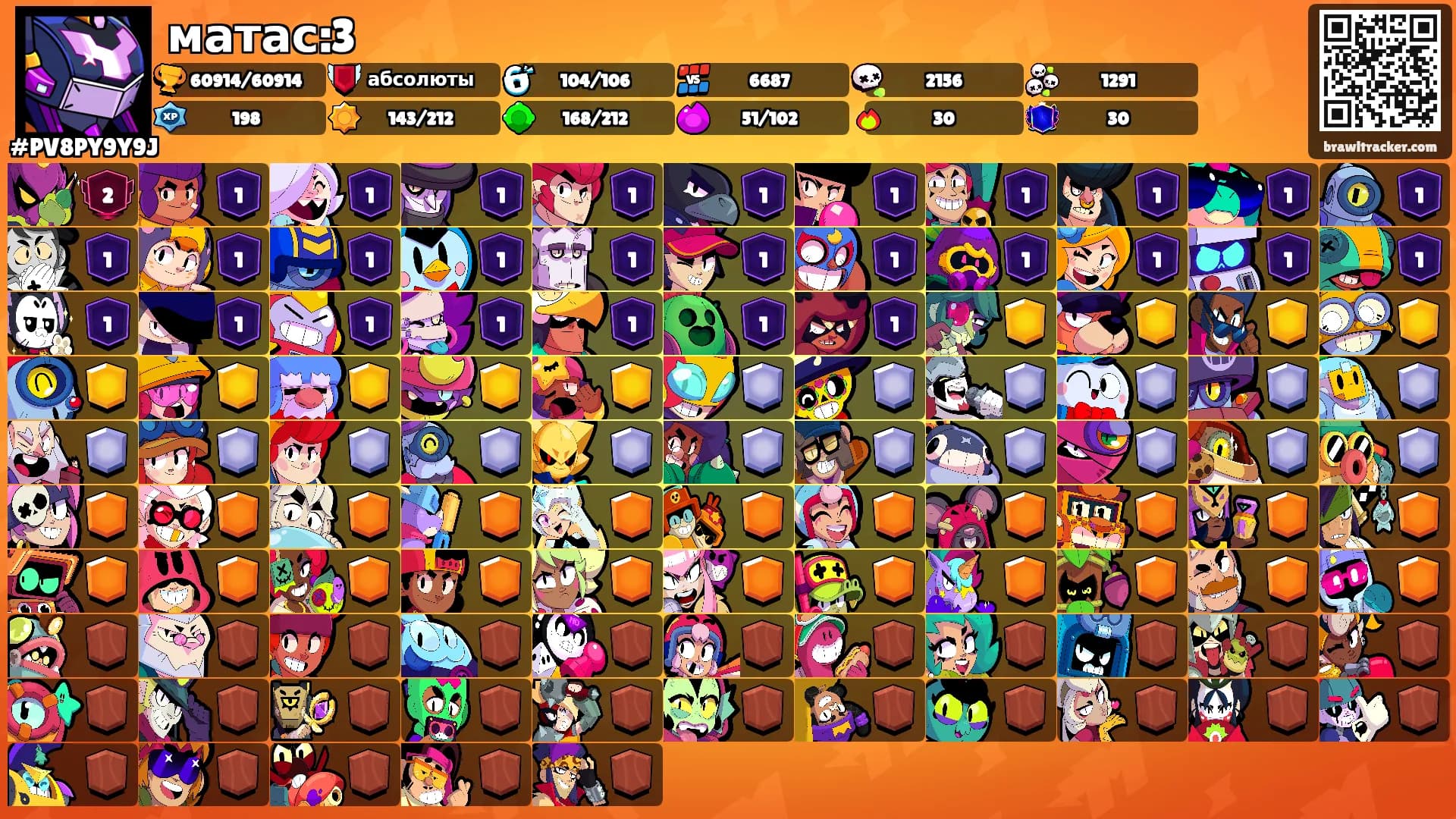 матас:3's Ranks