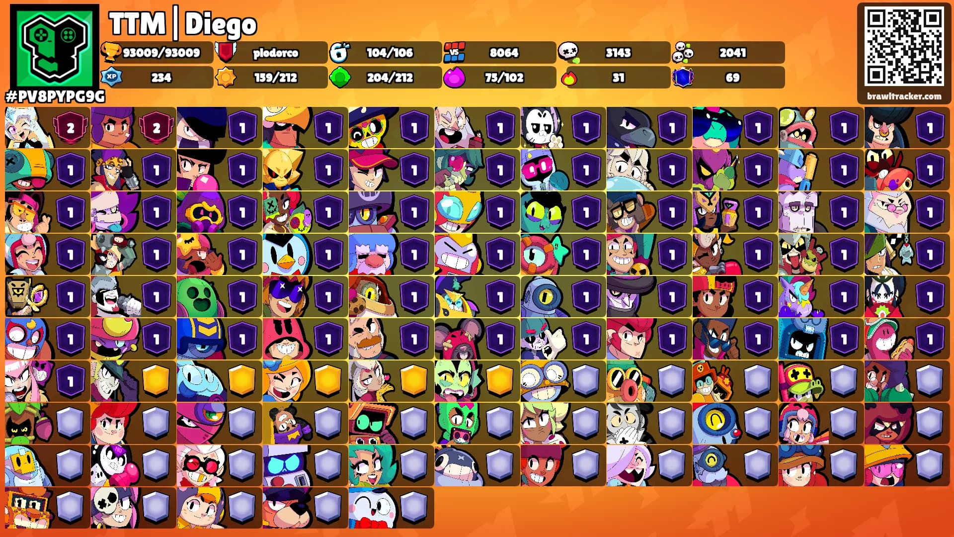 TTM|Diego's Ranks