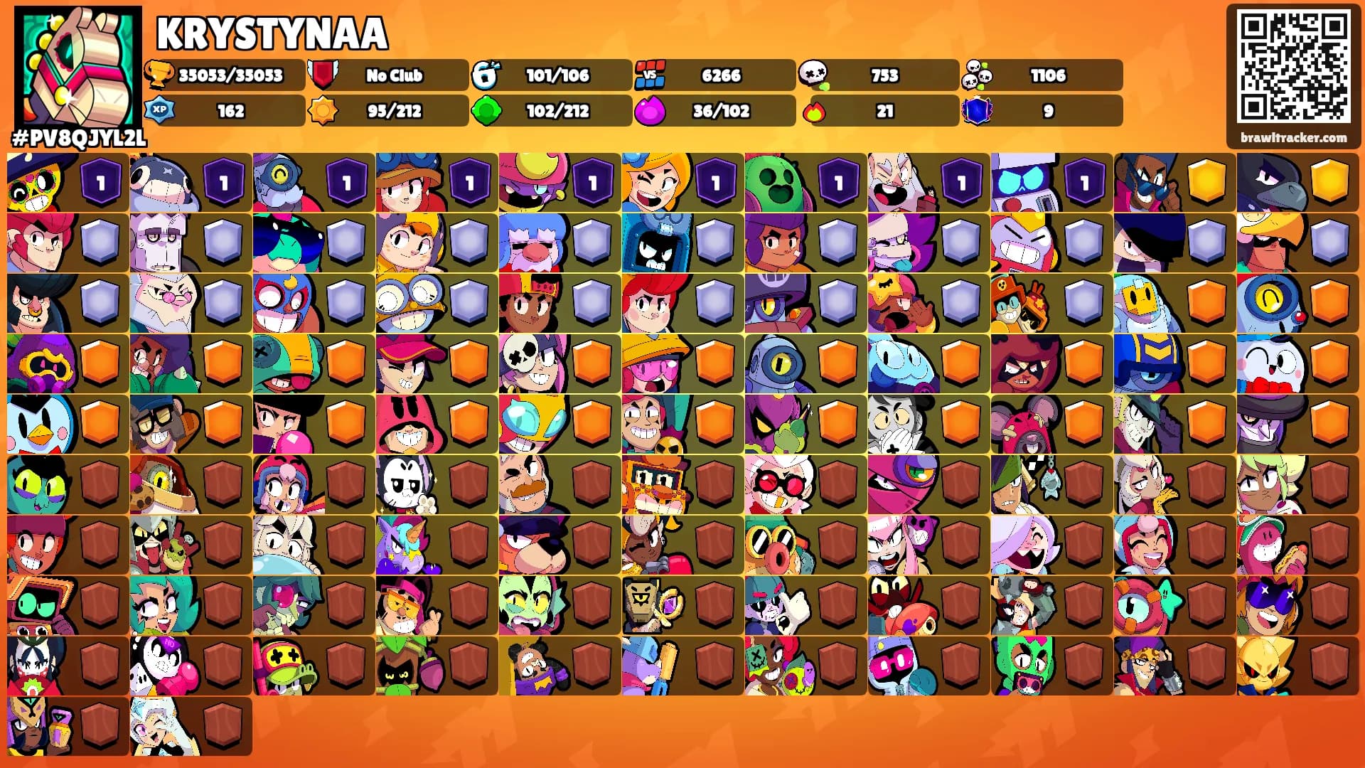 KRYSTYNAA's Ranks