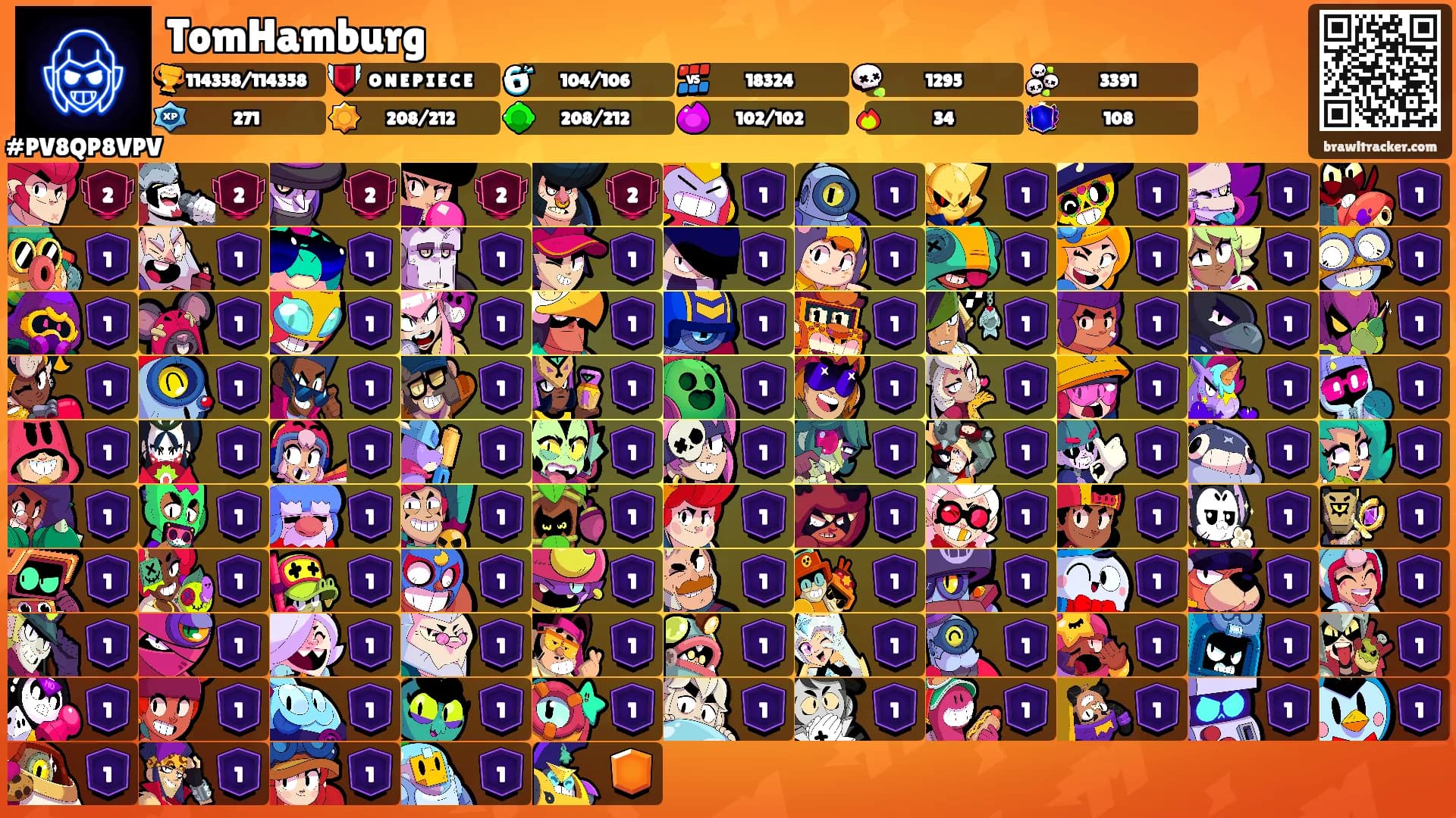 TomHamburg's Ranks