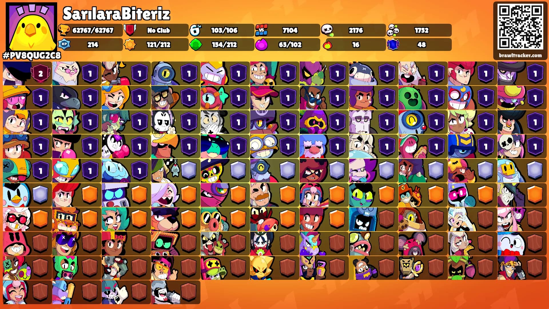 SarılaraBiteriz's Ranks