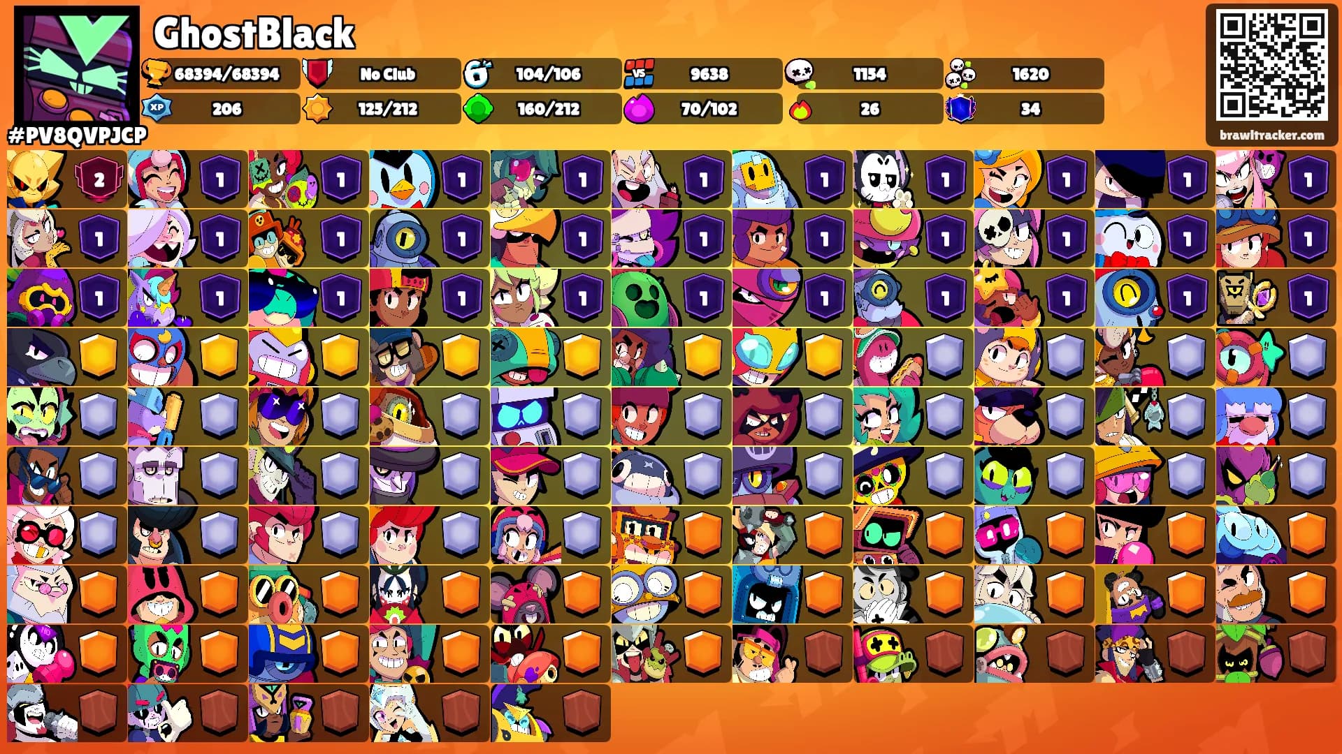 GhostBlack's Ranks